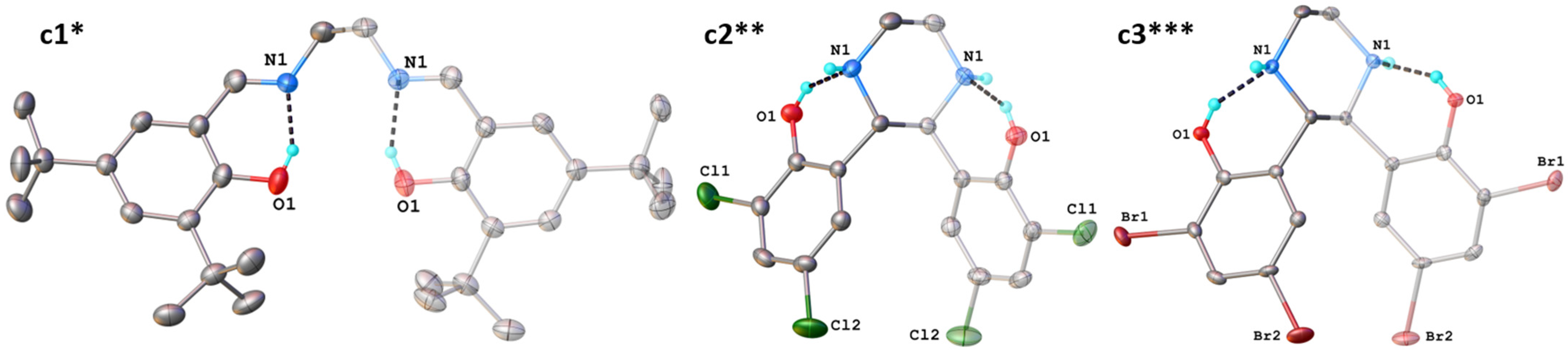 Molecules 27 08563 g003