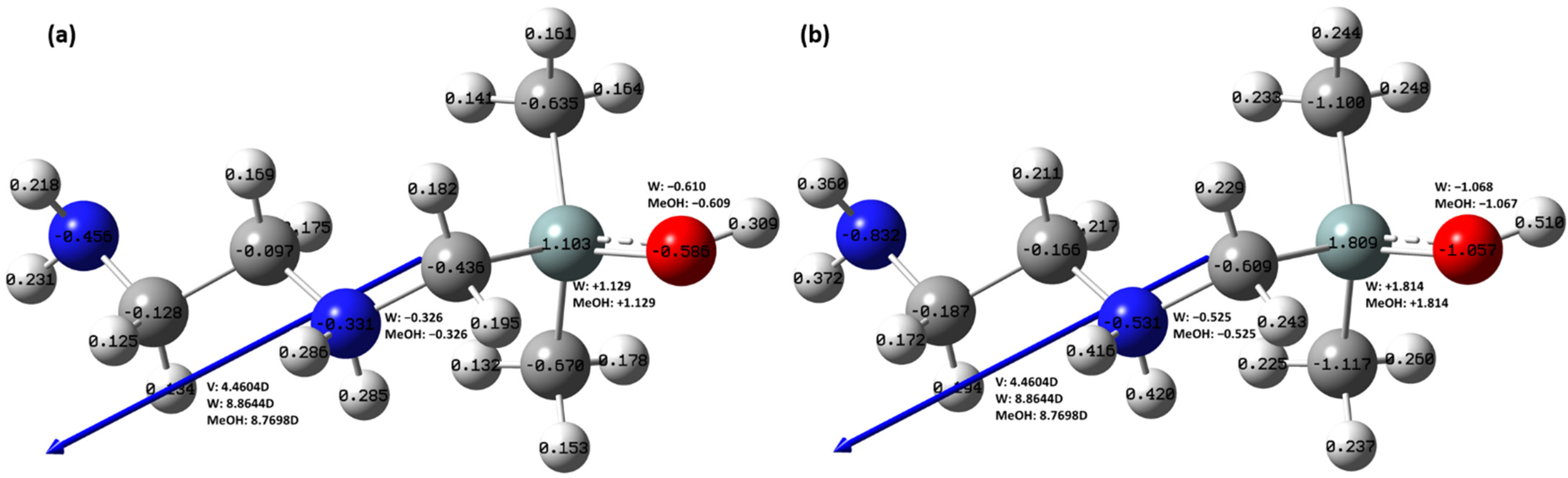 Molecules 27 08563 g008