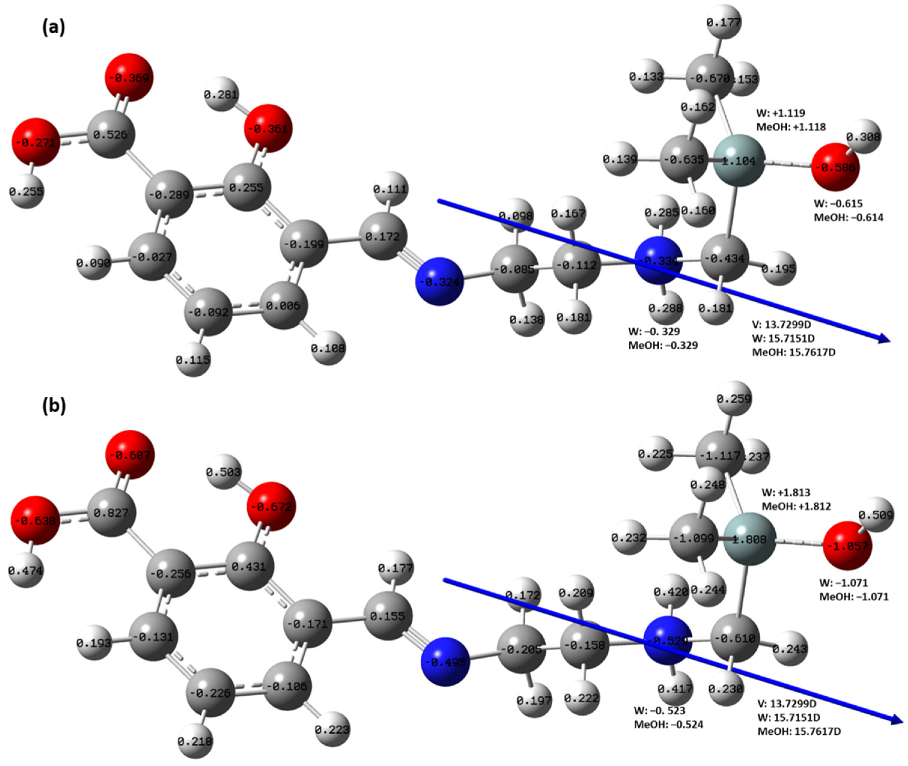 Molecules 27 08563 g012