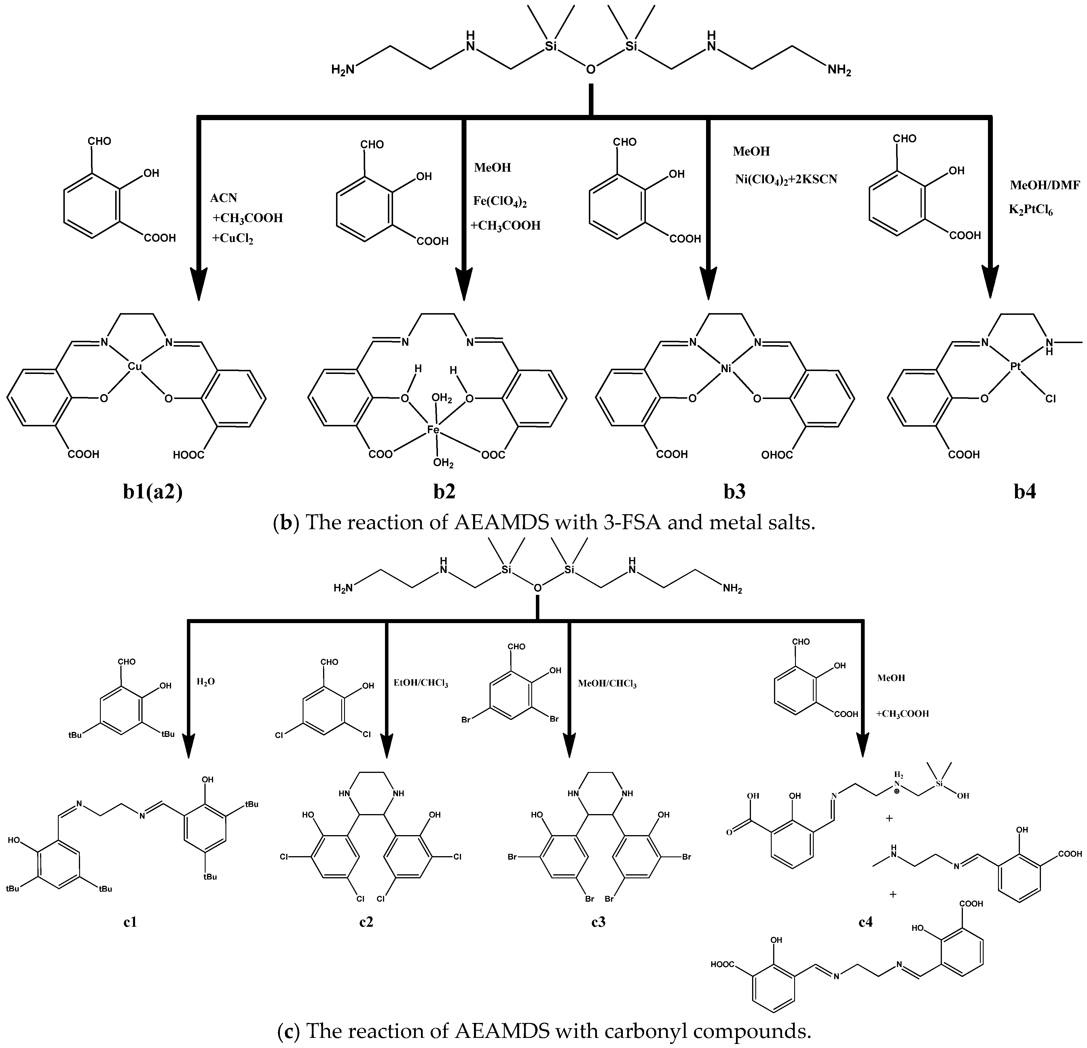 Molecules 27 08563 sch003b