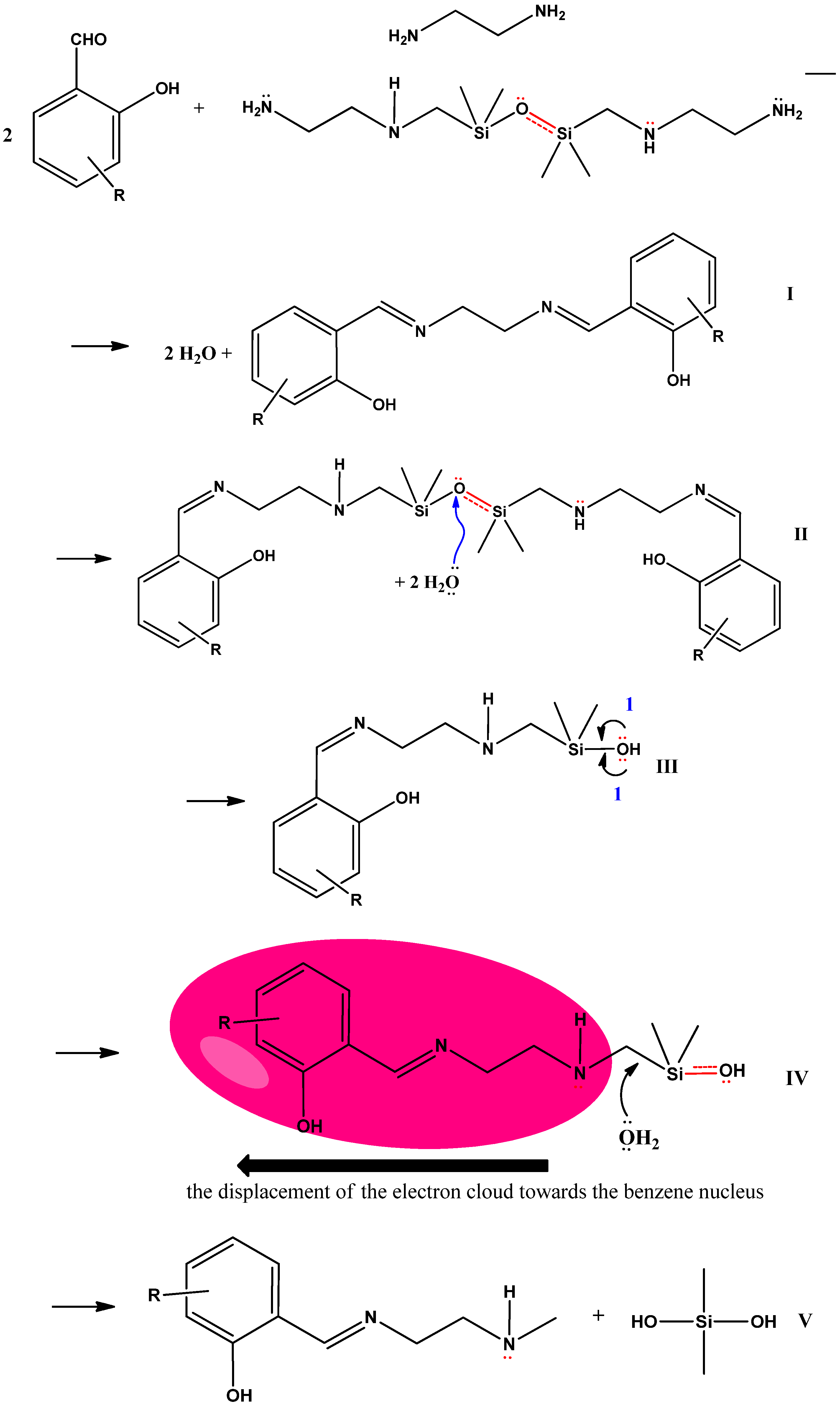 Molecules 27 08563 sch011