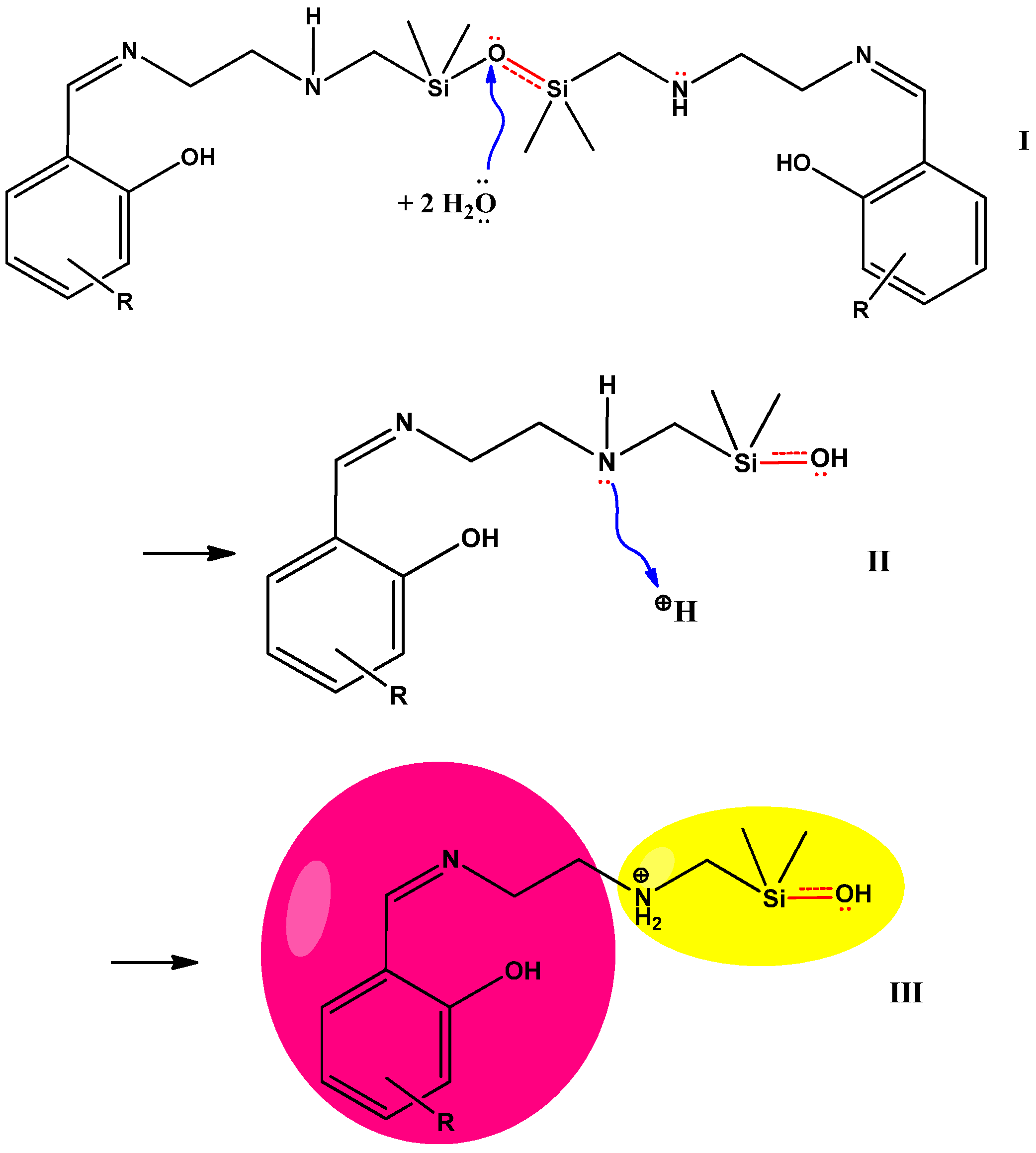 Molecules 27 08563 sch012