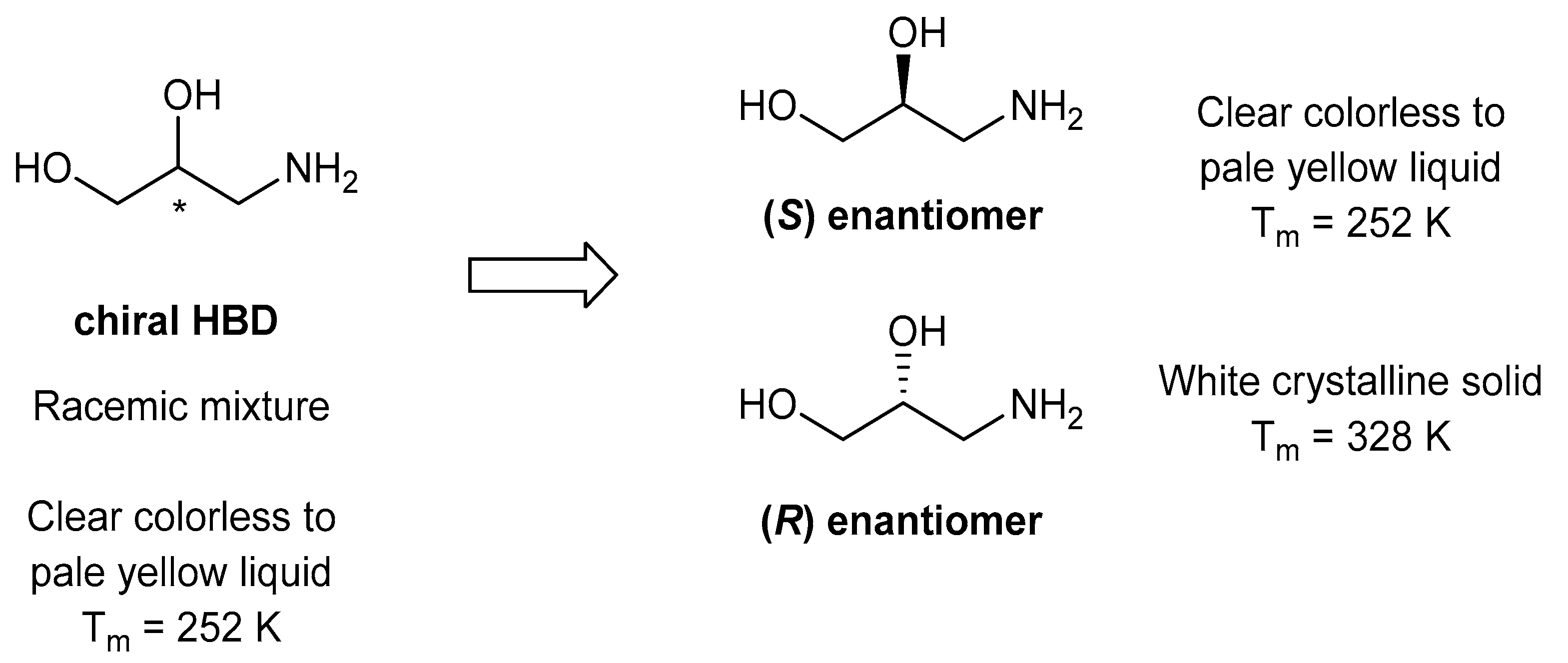 Molecules 27 08566 g001