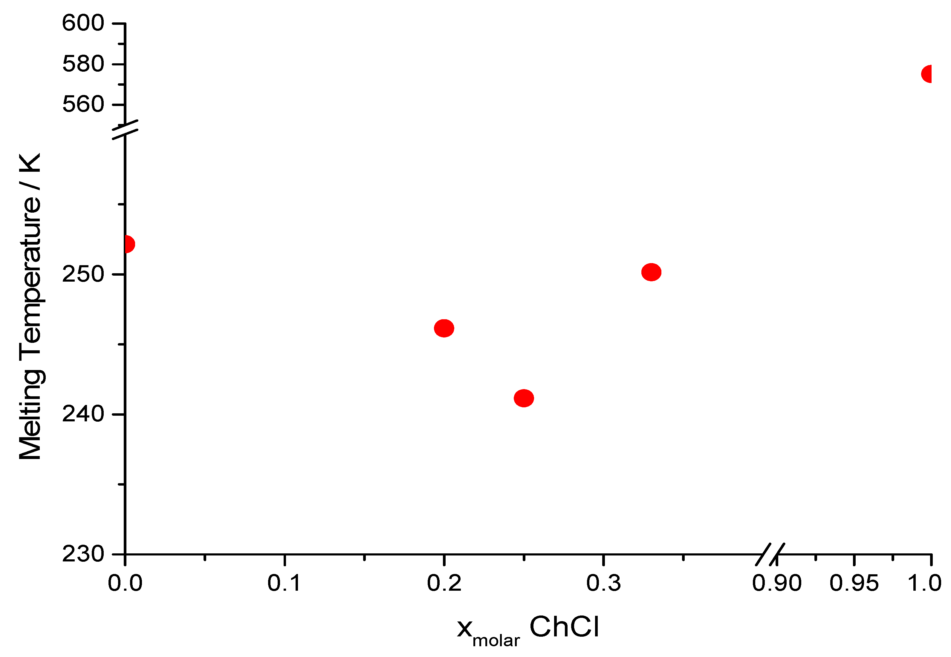 Molecules 27 08566 g002