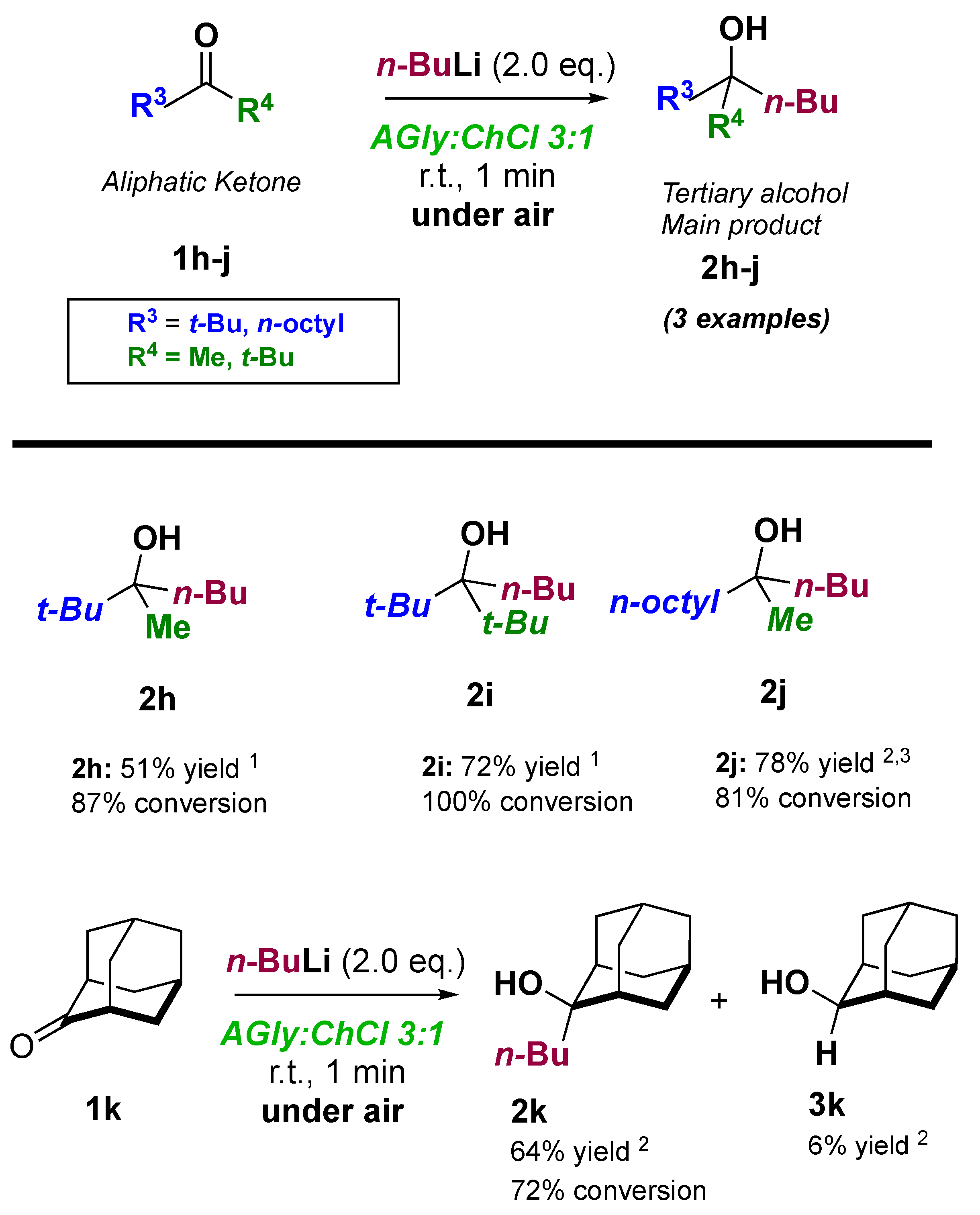 Molecules 27 08566 sch002