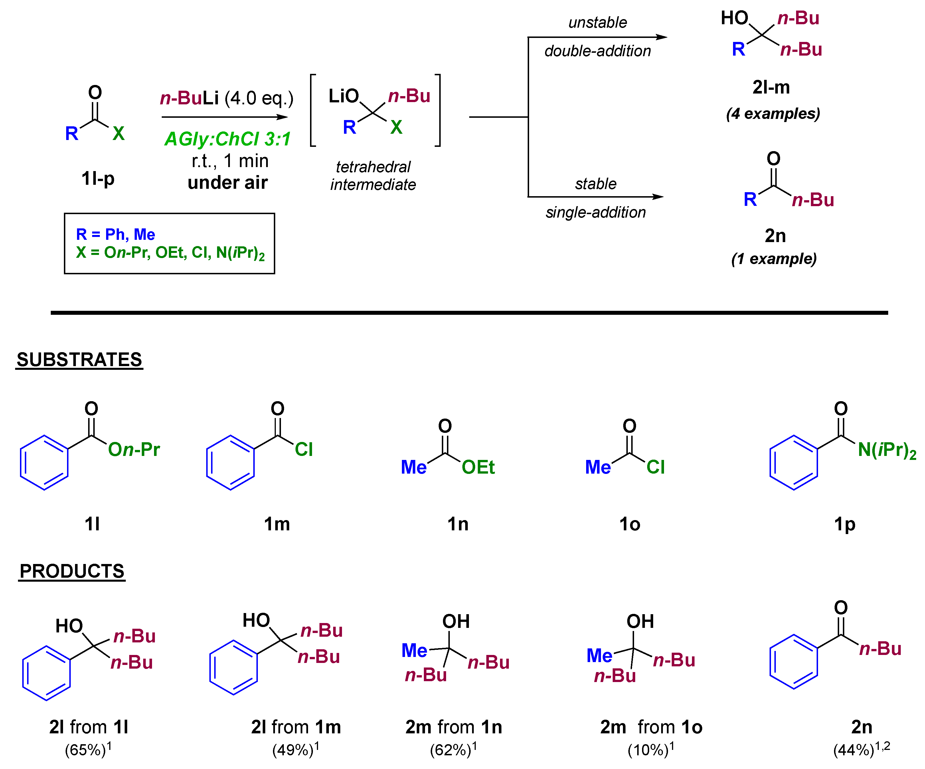 Molecules 27 08566 sch003