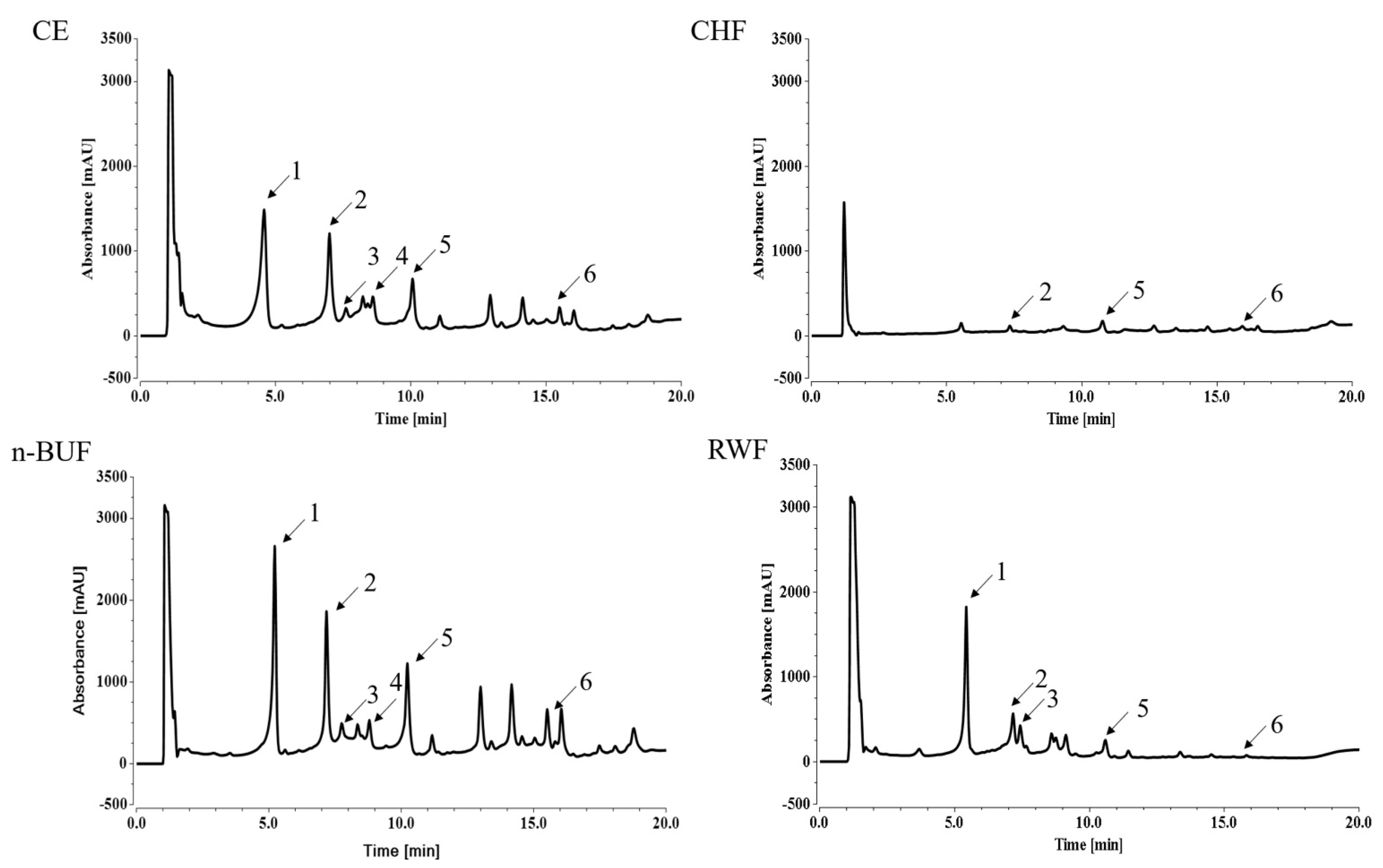 Molecules 27 08568 g003