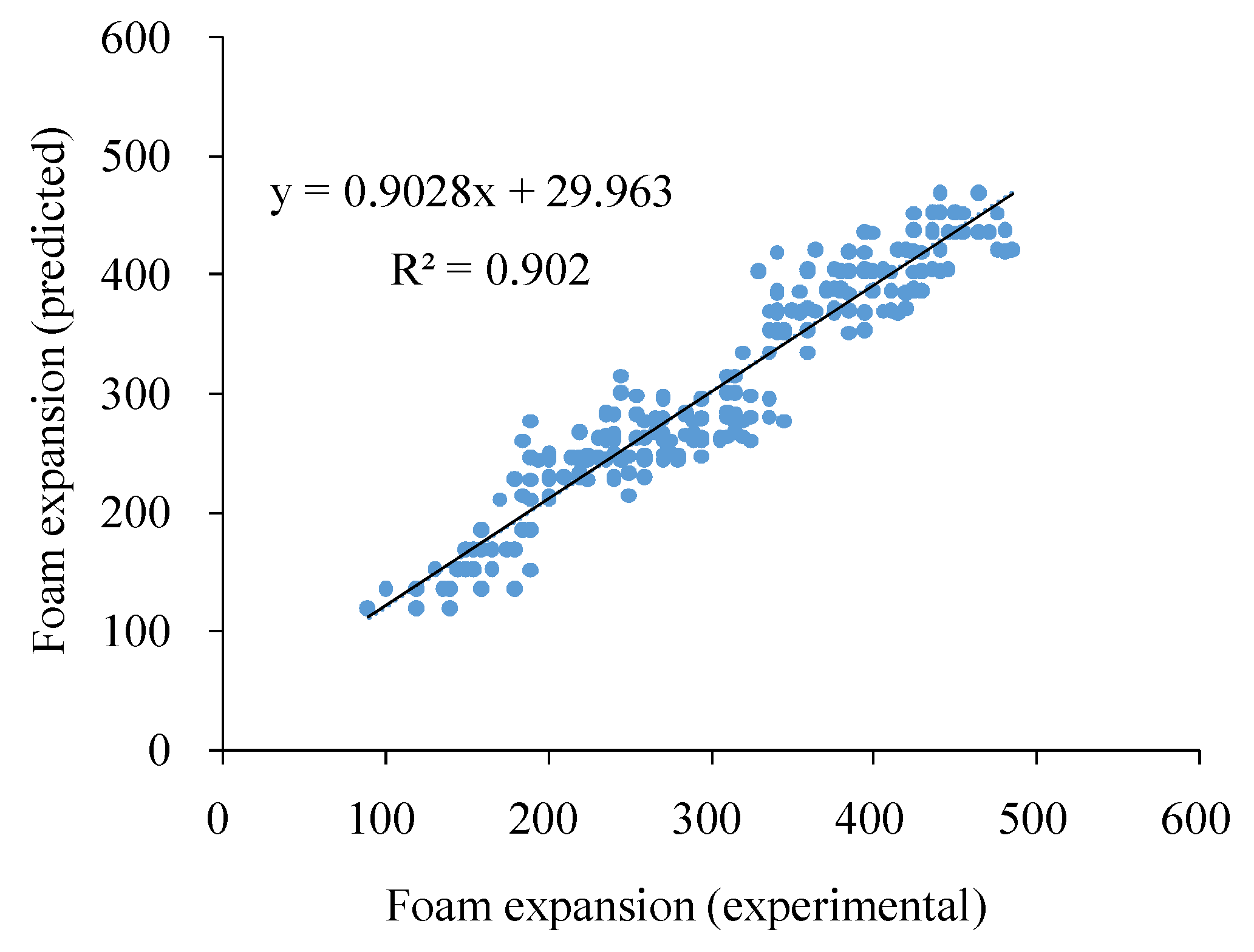Molecules 27 08570 g001 Molecules 27 08570 g001