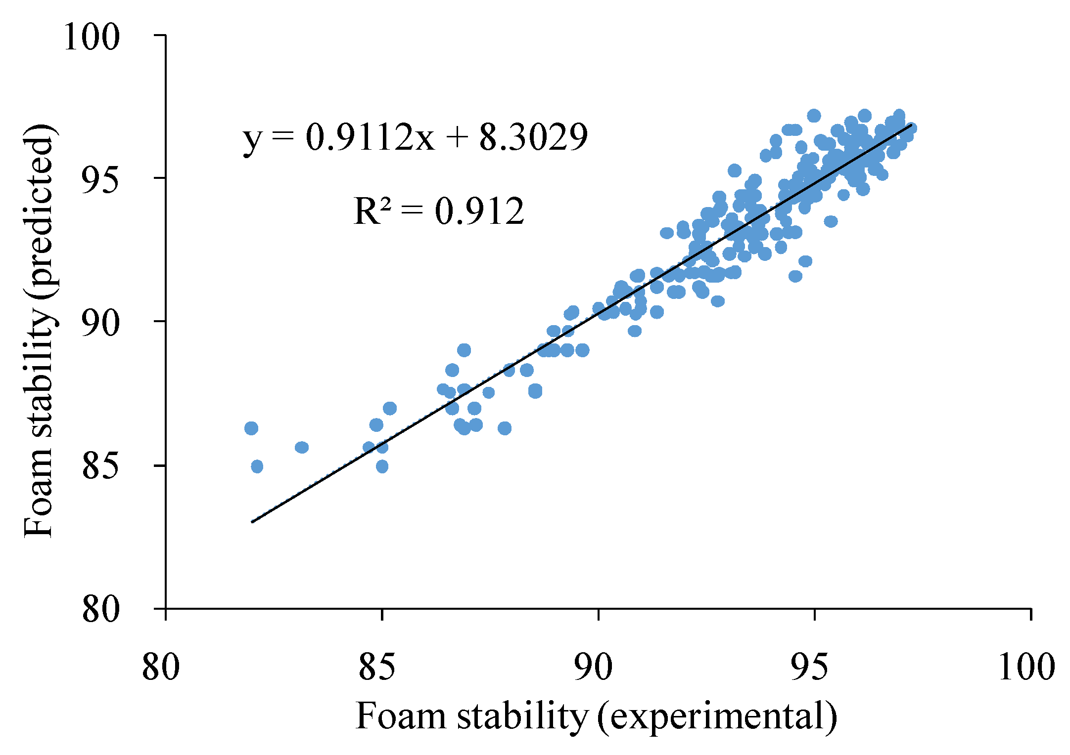 Molecules 27 08570 g002 Molecules 27 08570 g002