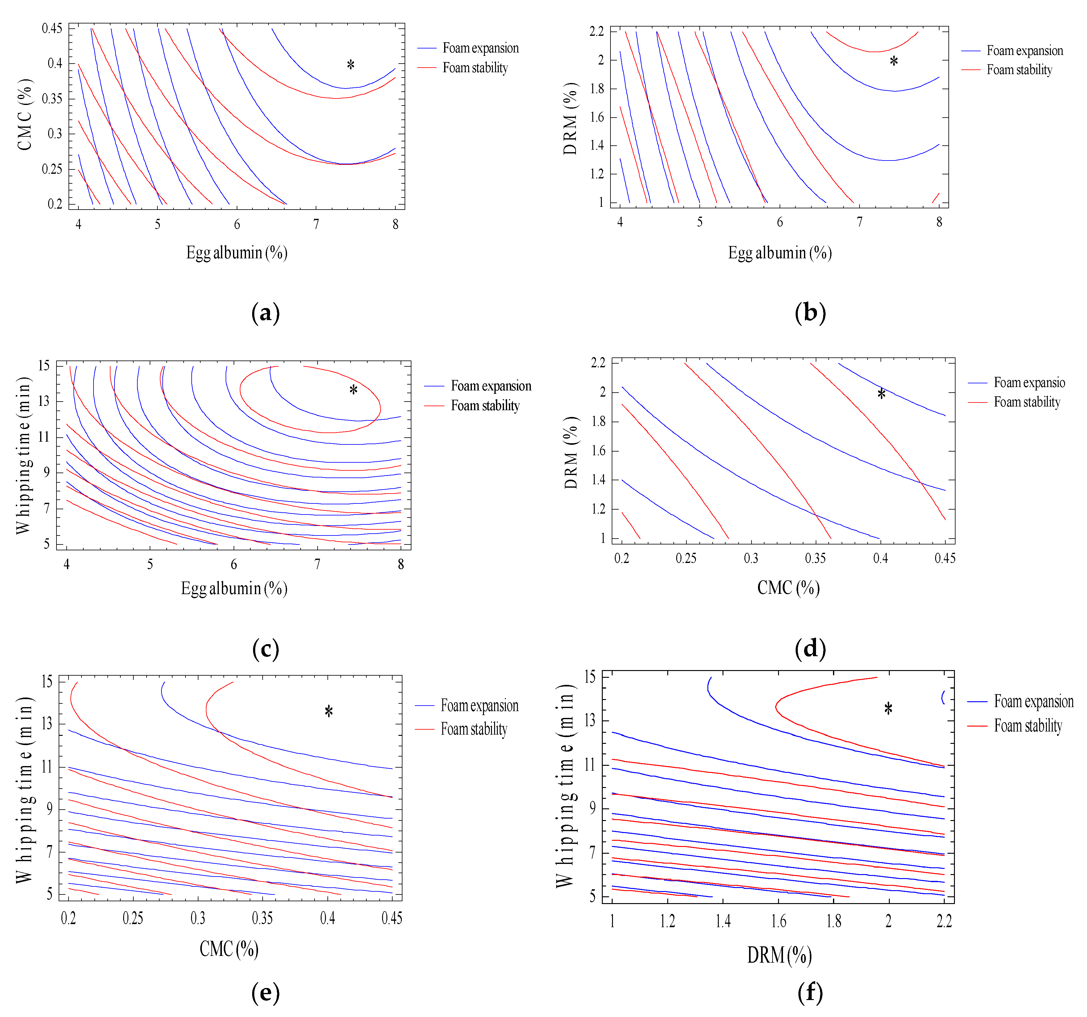 Molecules 27 08570 g003 Molecules 27 08570 g003