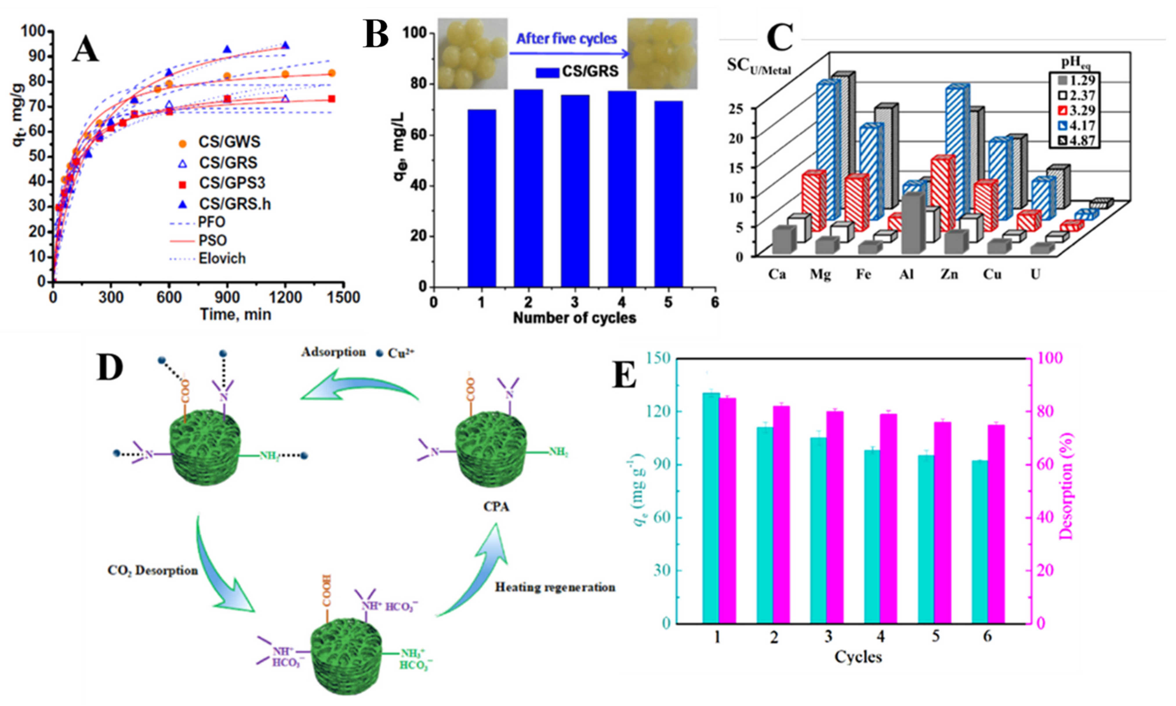 Molecules 27 08574 g008 Molecules 27 08574 g008