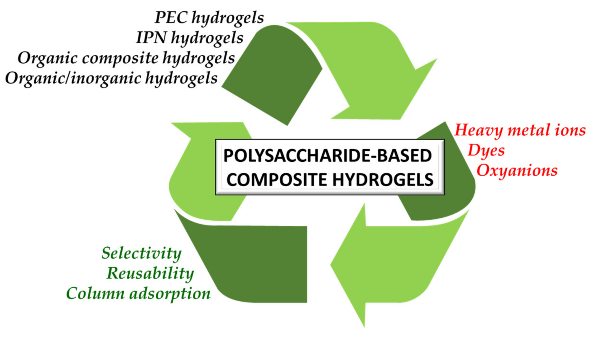 Molecules 27 08574 g013 Molecules 27 08574 g013