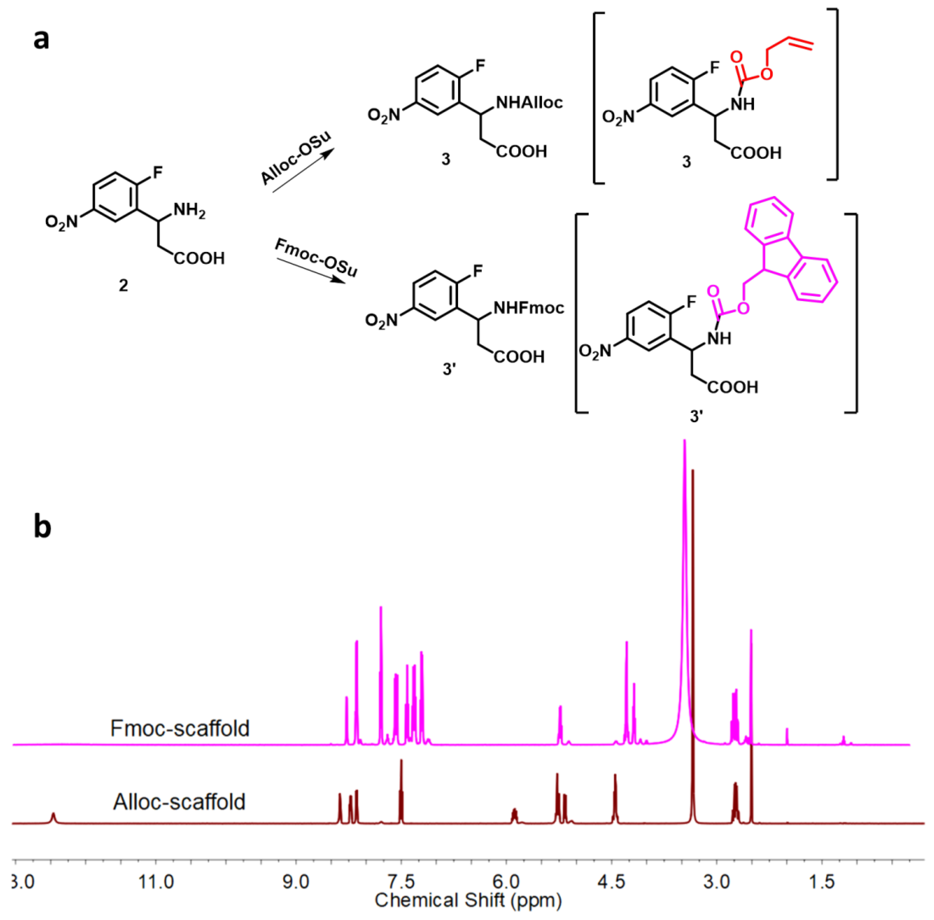 Molecules 27 08577 g002