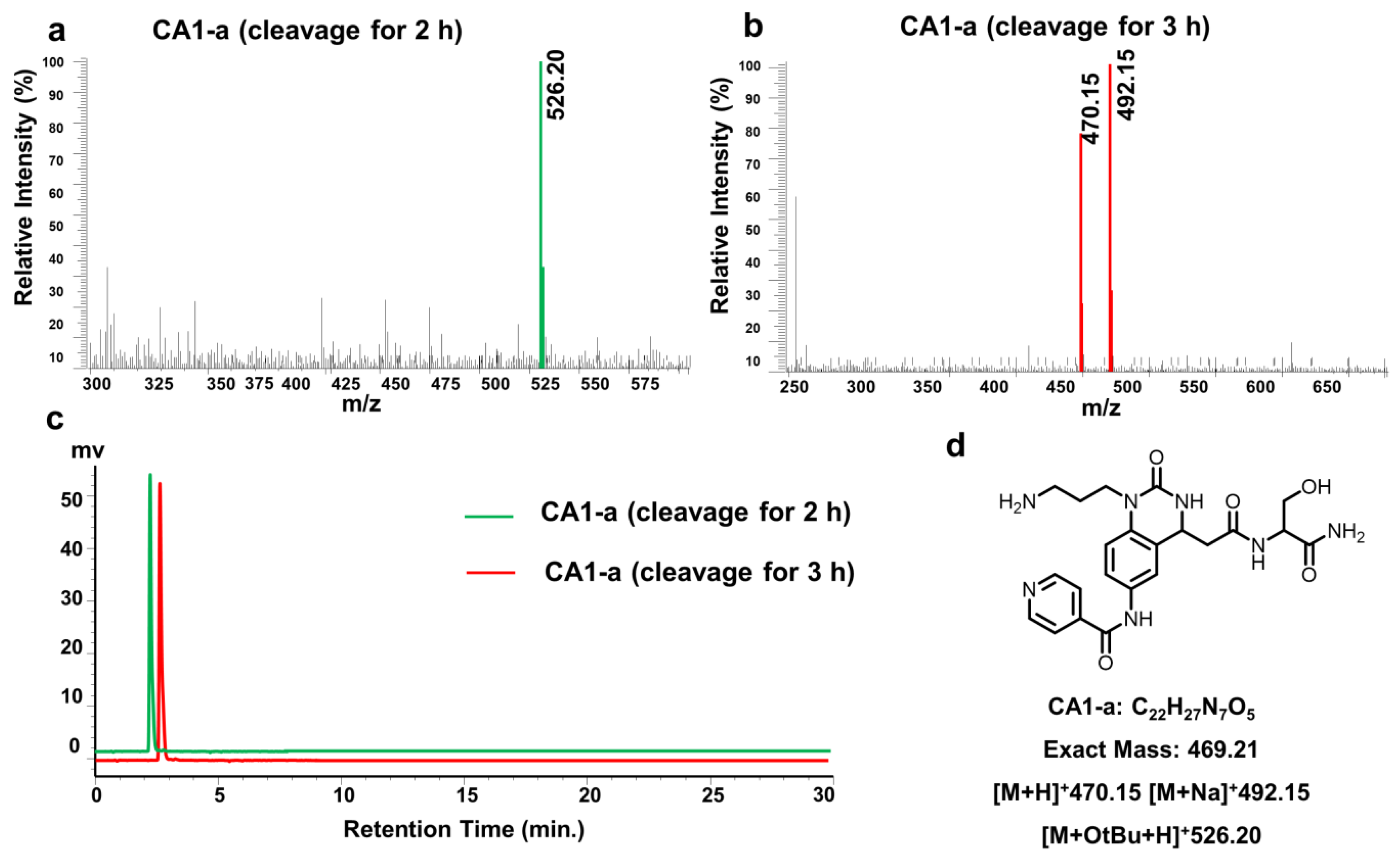 Molecules 27 08577 g003