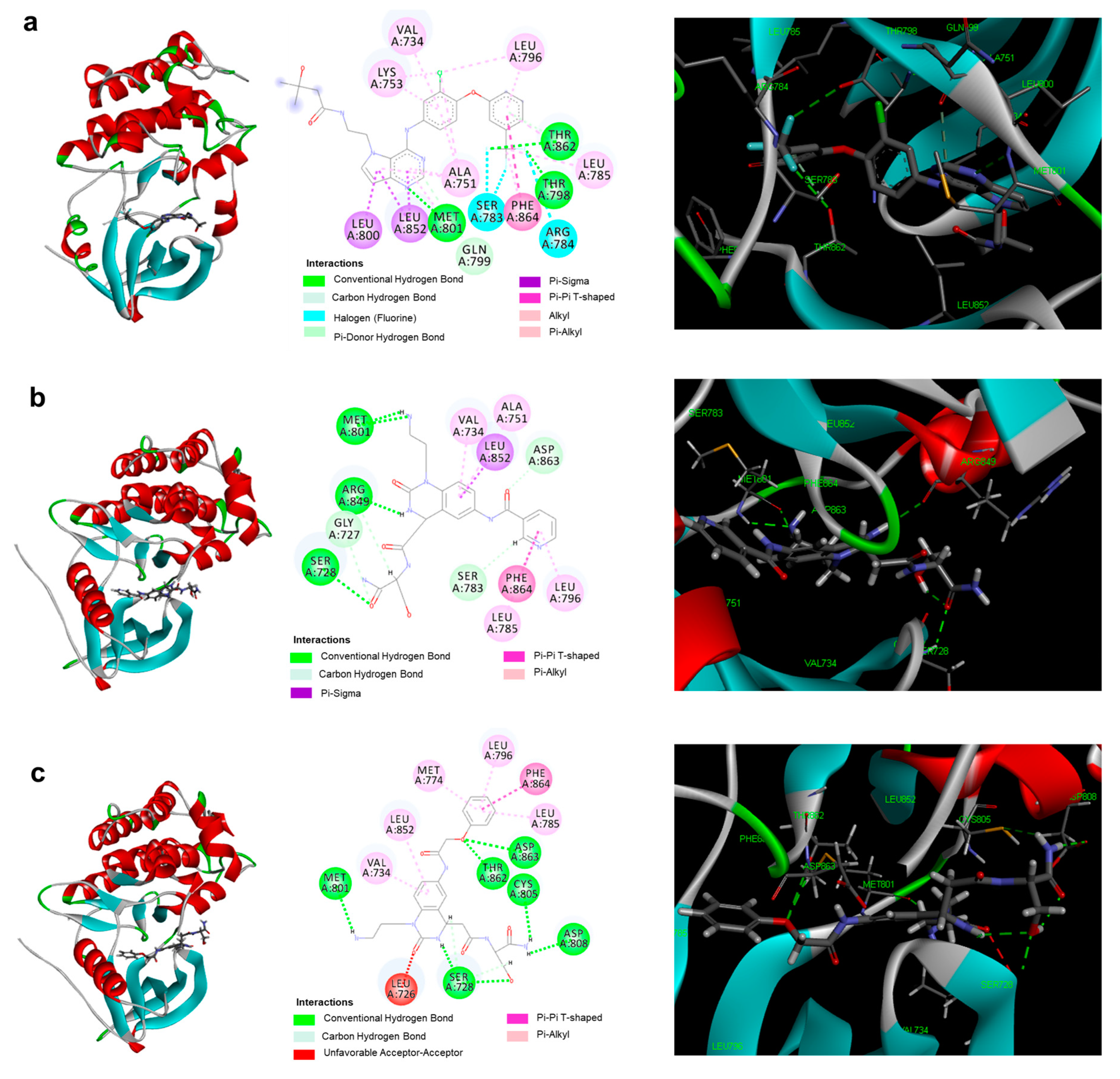 Molecules 27 08577 g007