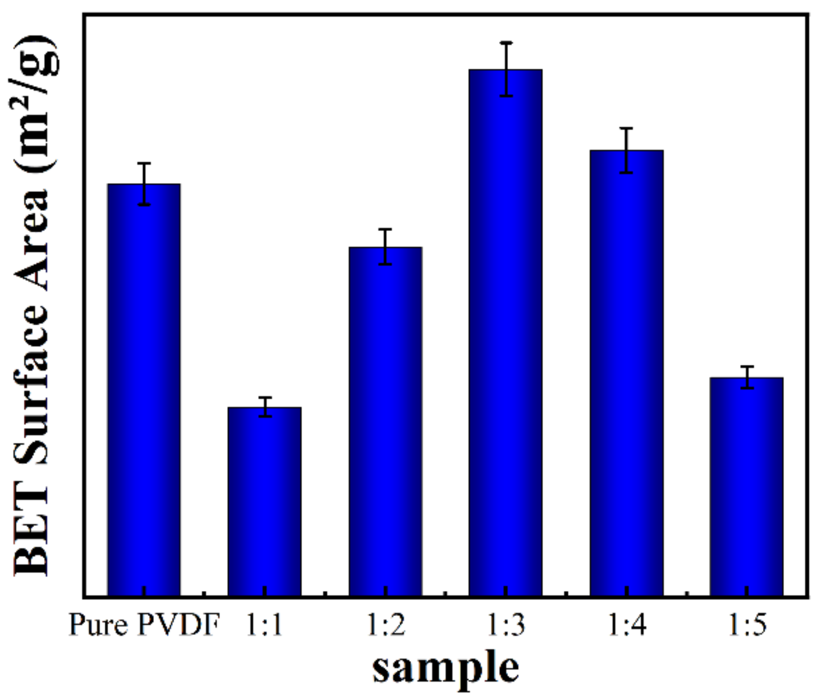 Molecules 27 08579 g002