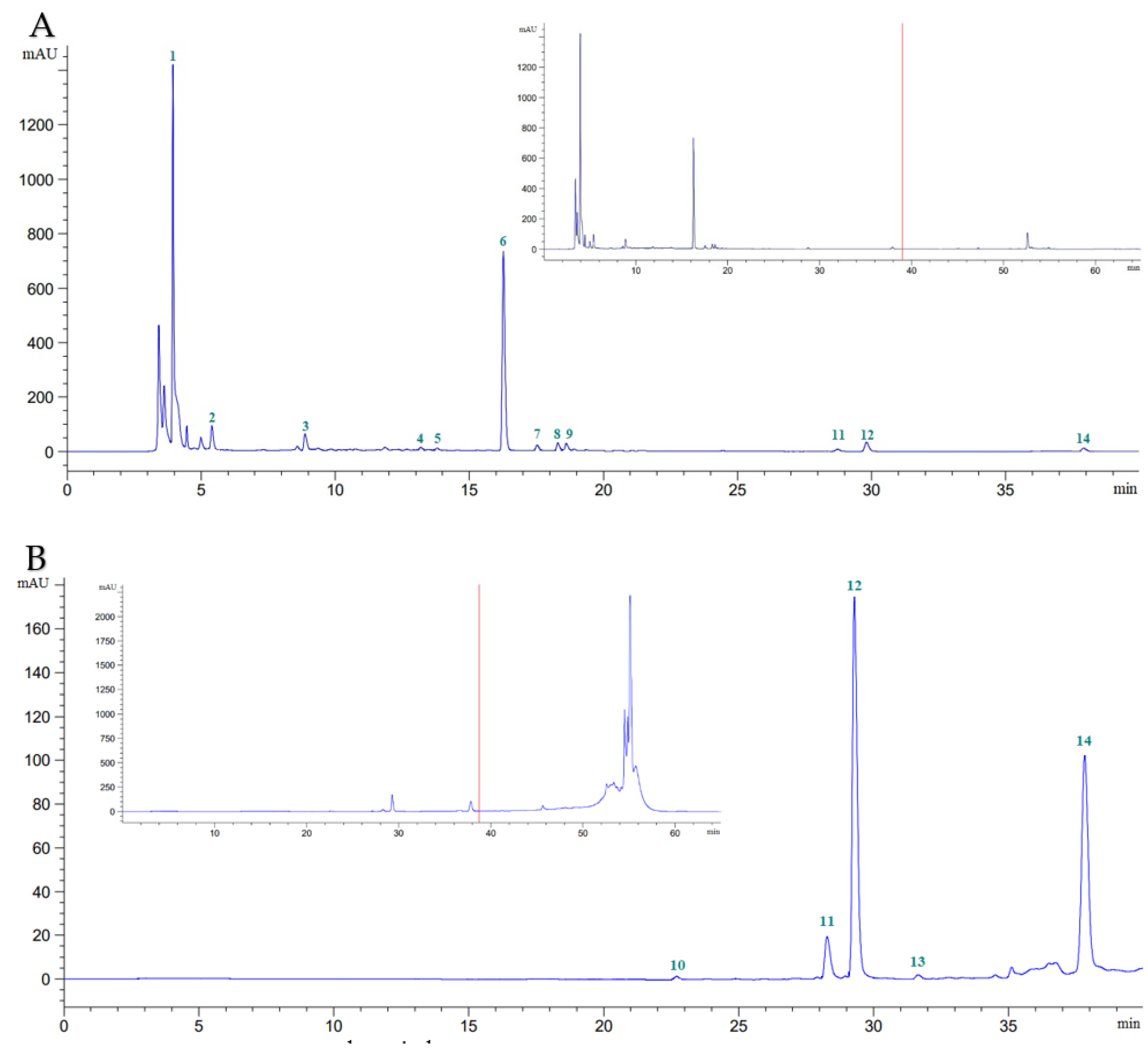 Molecules 27 08580 g001 Molecules 27 08580 g001