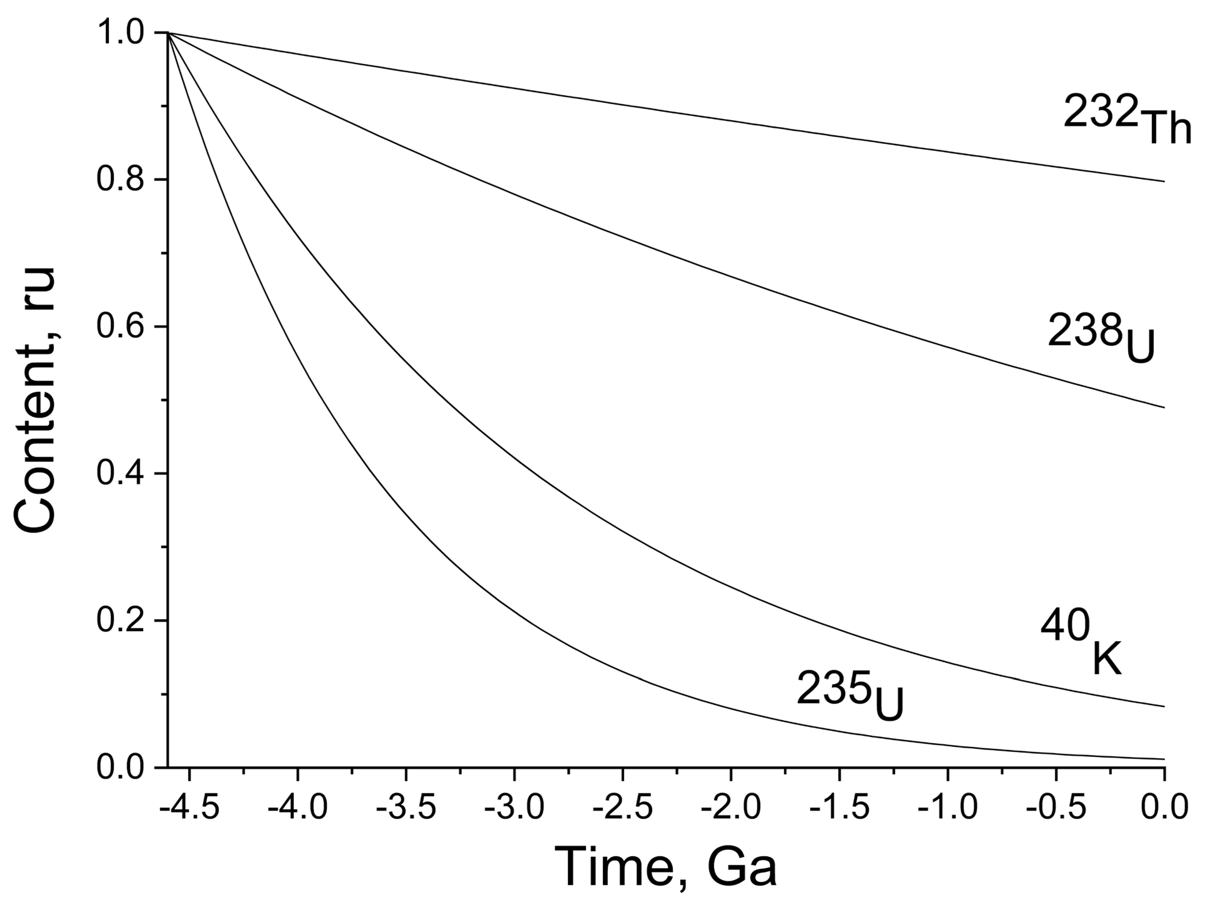 Molecules 27 08584 g001 Molecules 27 08584 g001