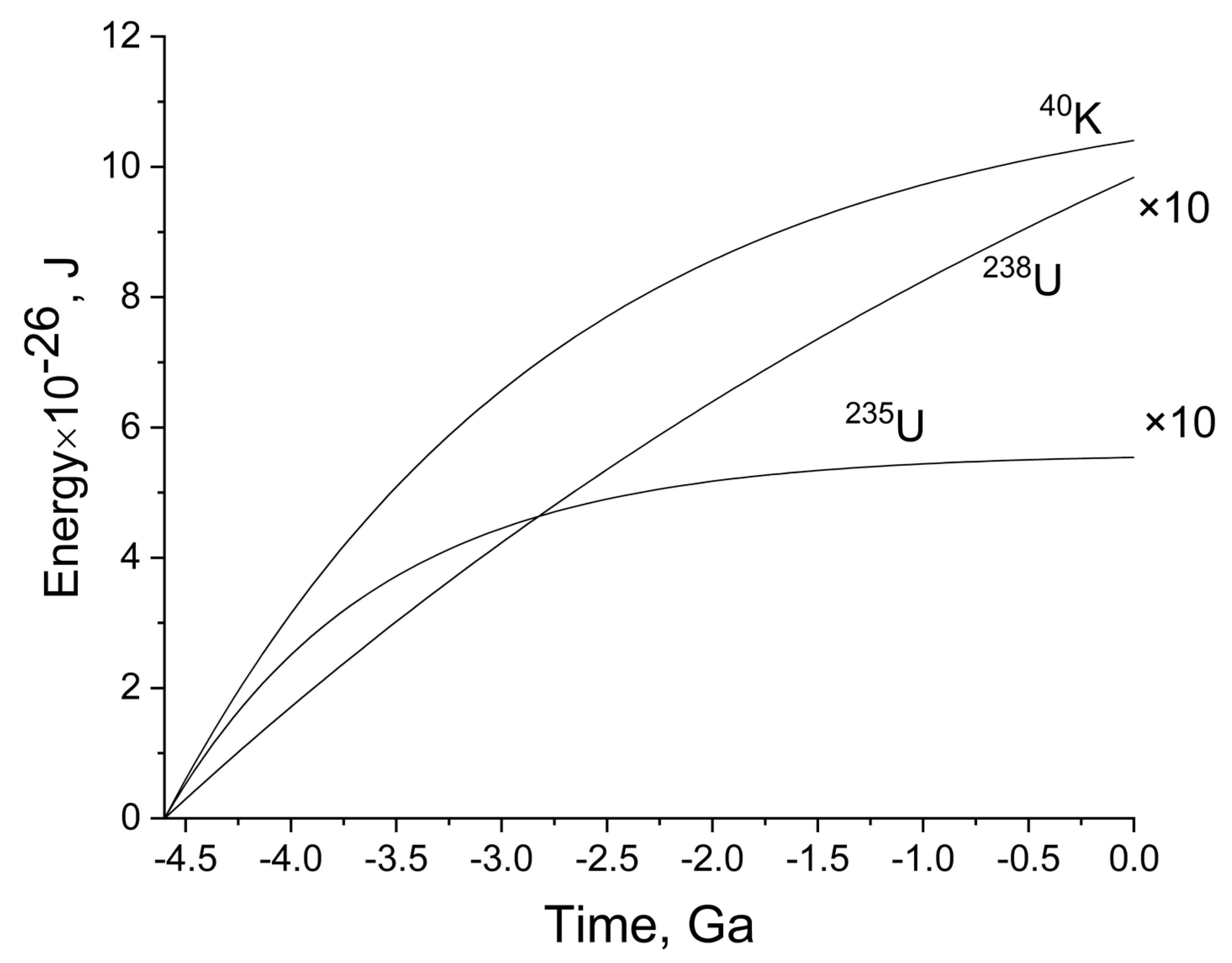 Molecules 27 08584 g002 Molecules 27 08584 g002