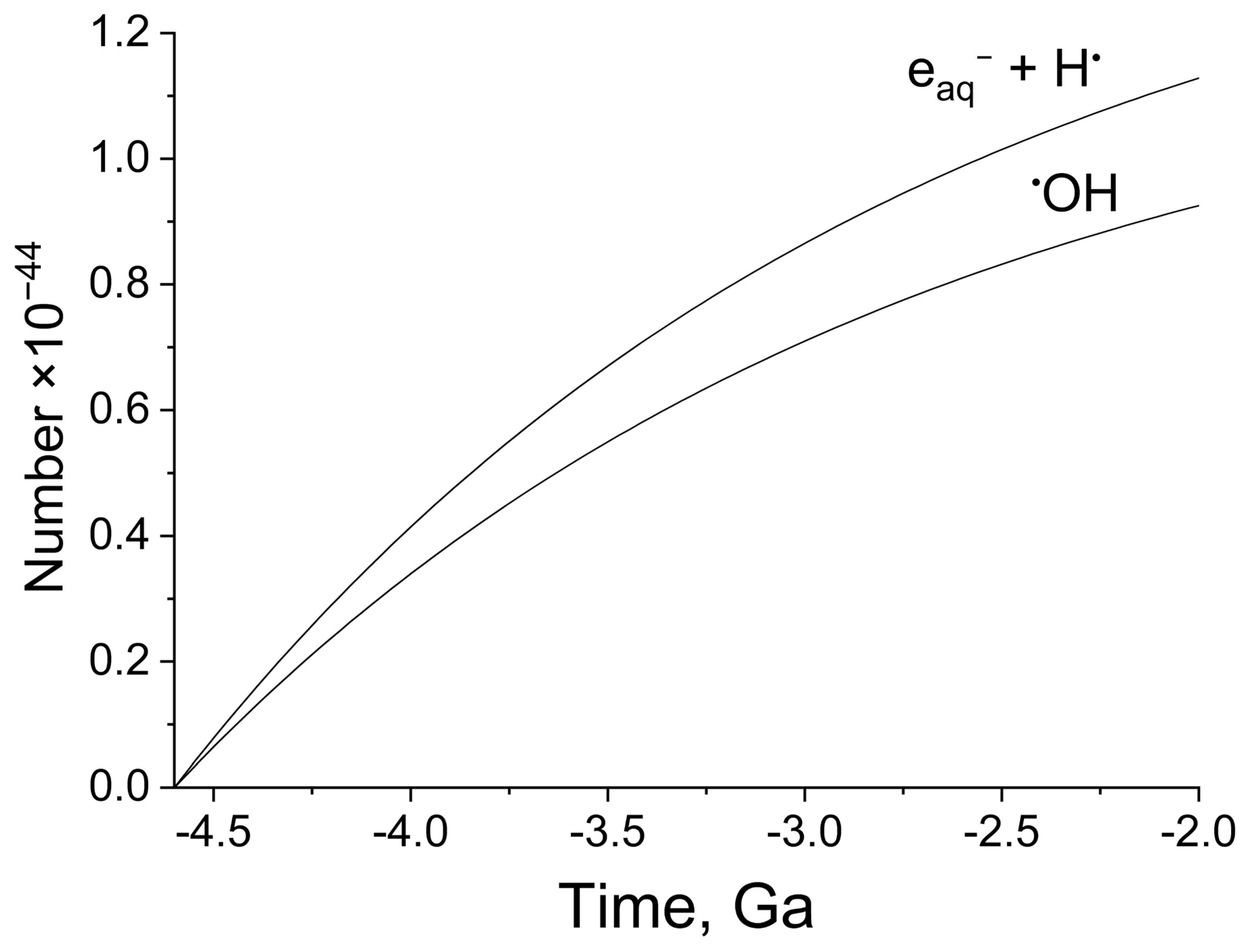 Molecules 27 08584 g003 Molecules 27 08584 g003