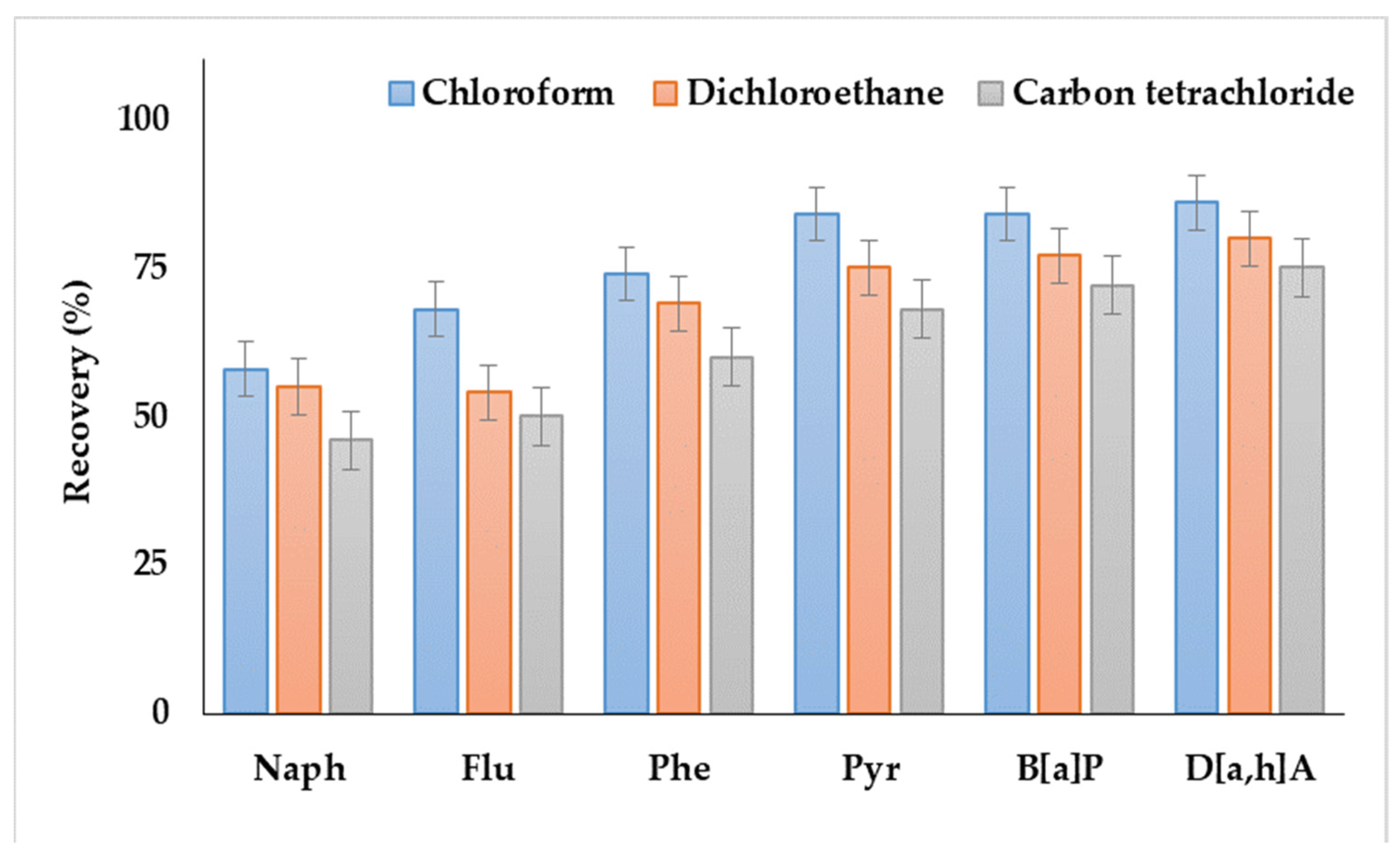 Molecules 27 08586 g001