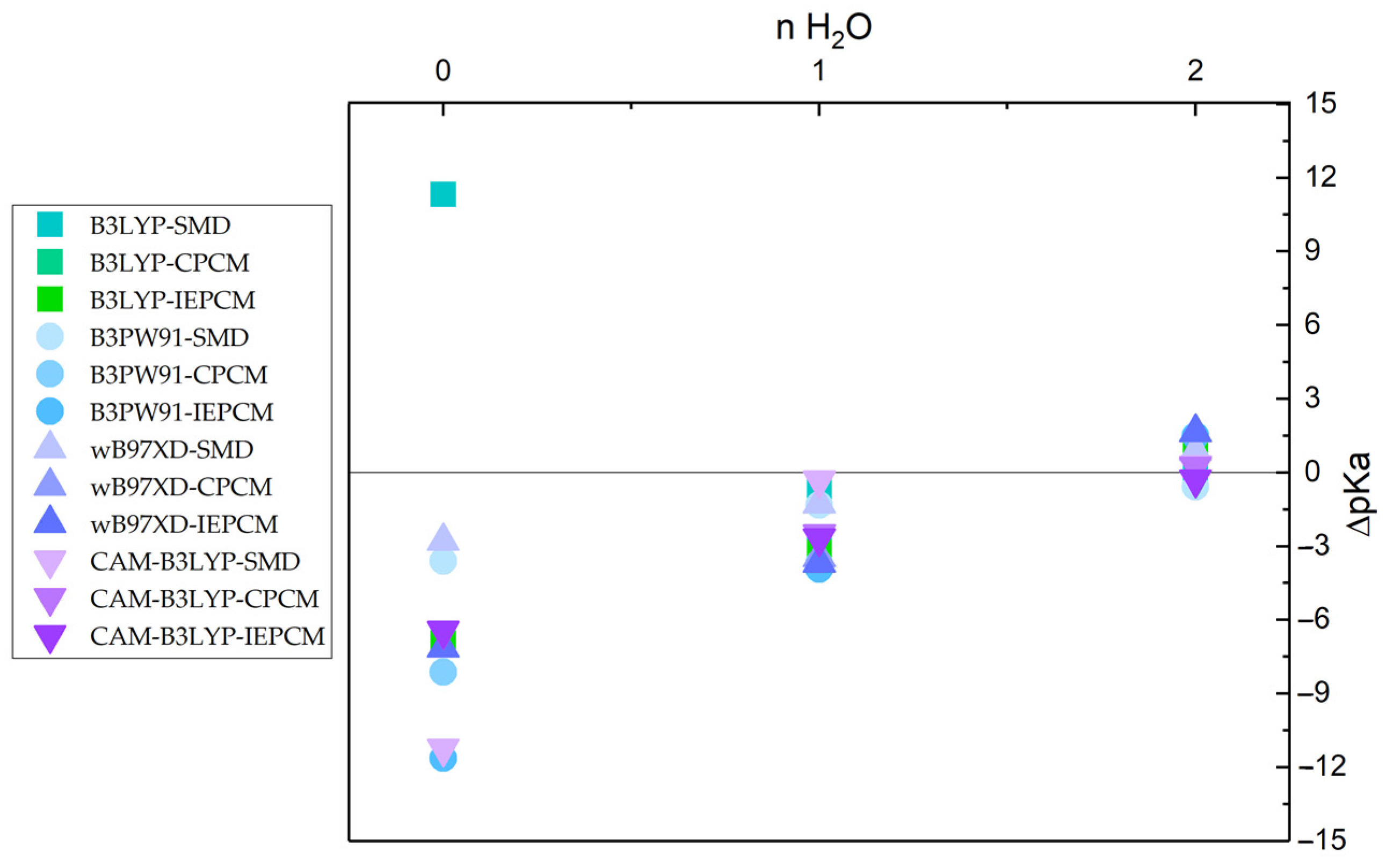 Molecules 27 08590 g001