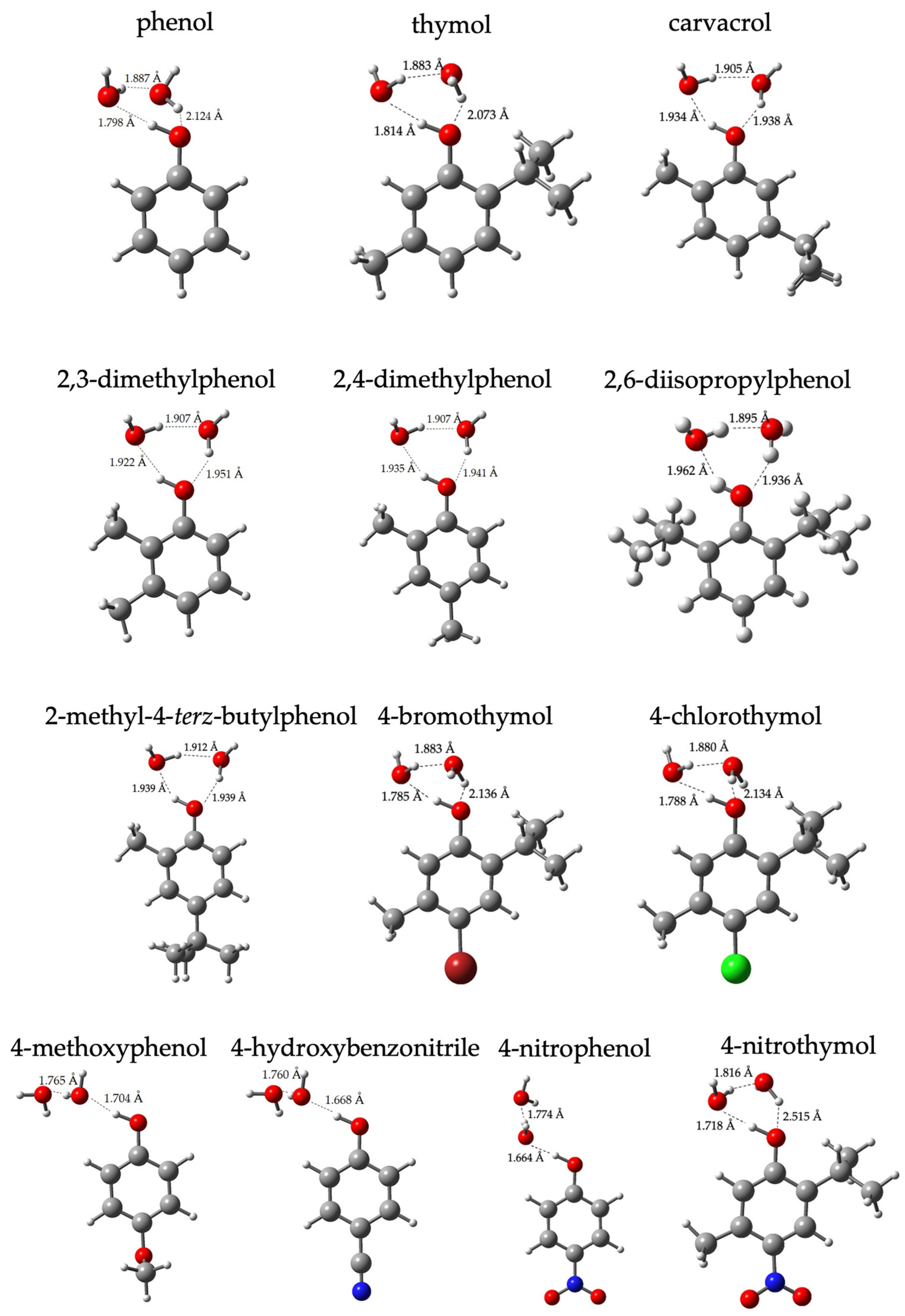 Molecules 27 08590 g005