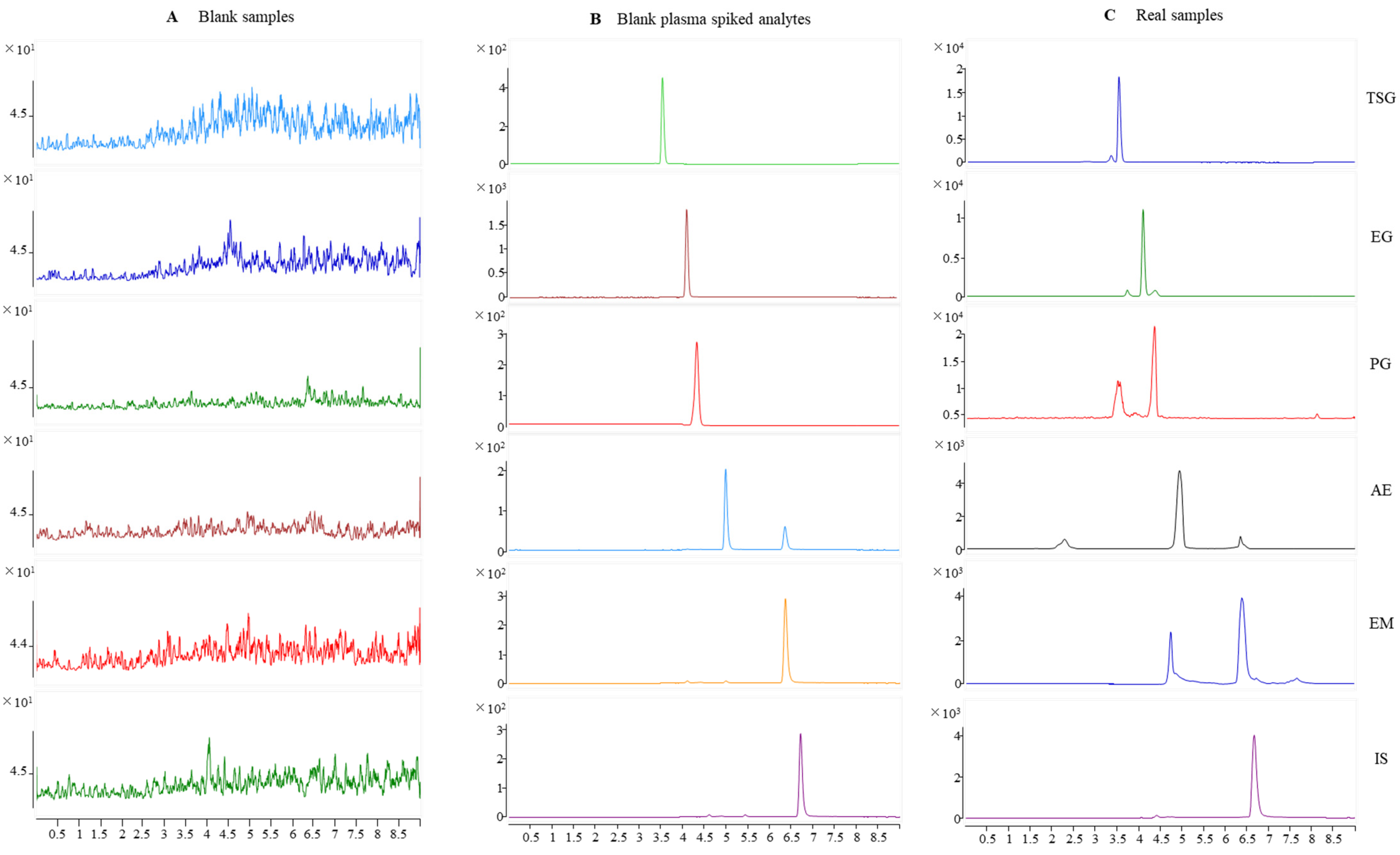 Molecules 27 08592 g002 Molecules 27 08592 g002