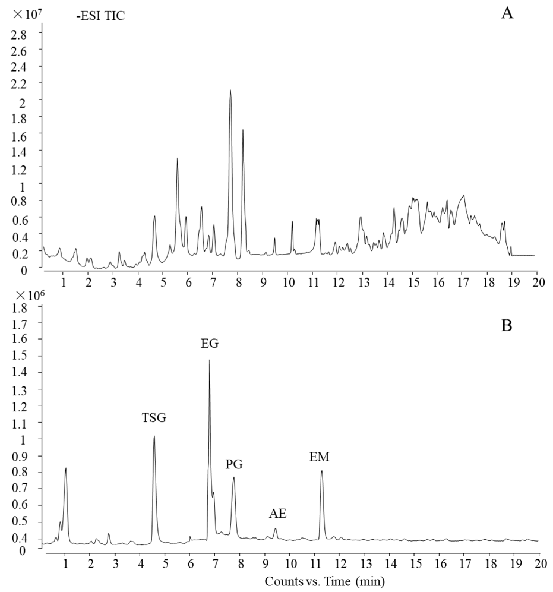 Molecules 27 08592 g003 Molecules 27 08592 g003