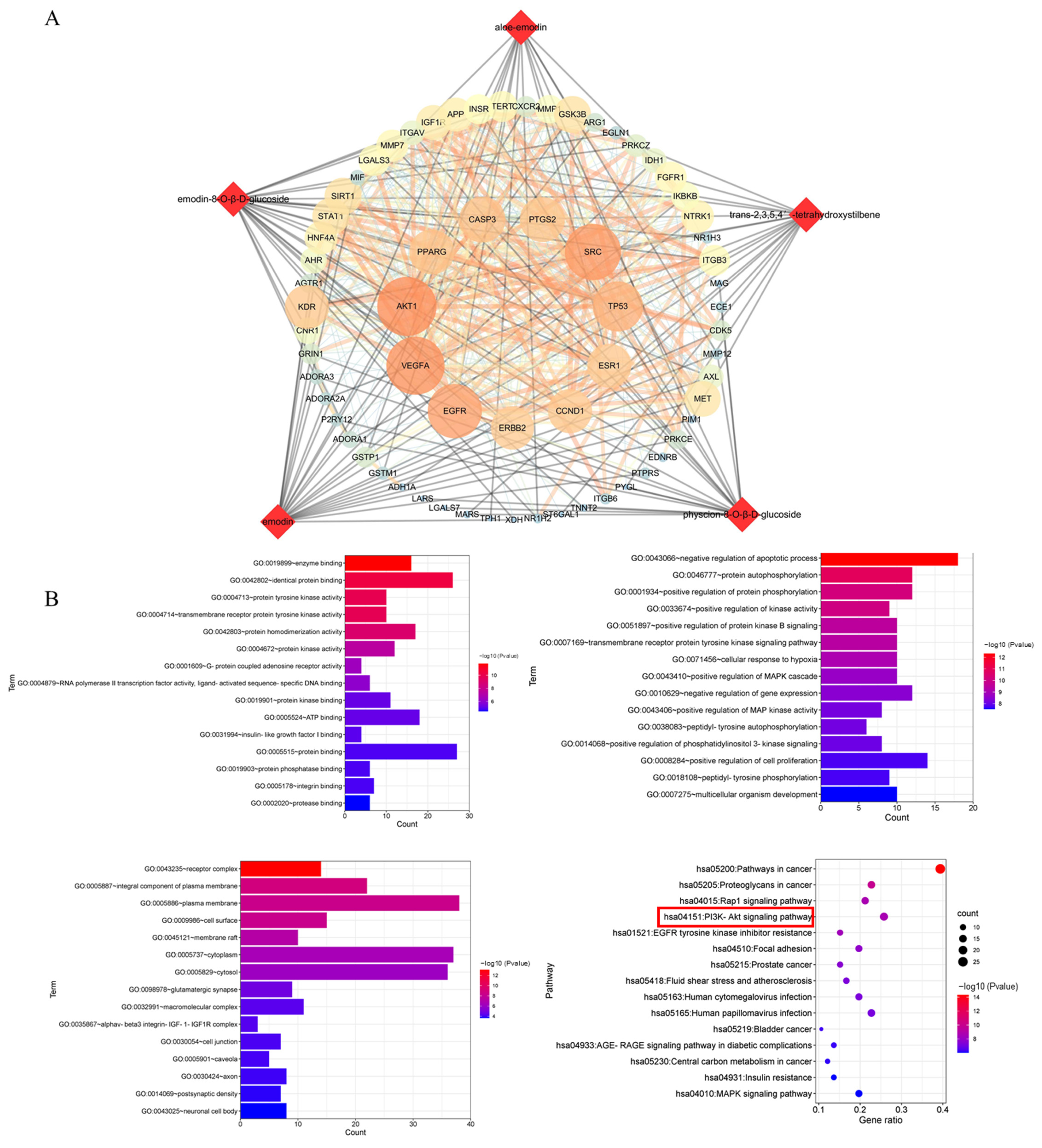 Molecules 27 08592 g005 Molecules 27 08592 g005