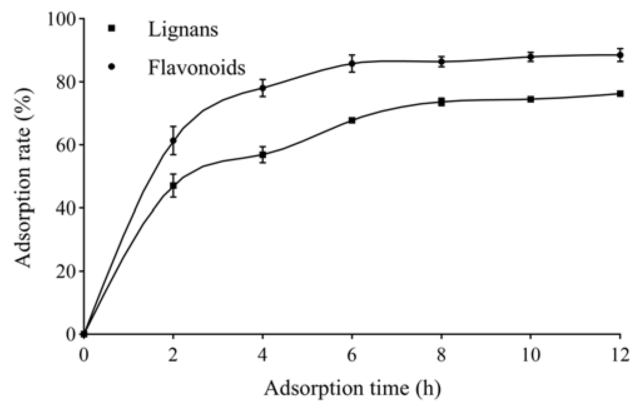 Molecules 27 08598 g001