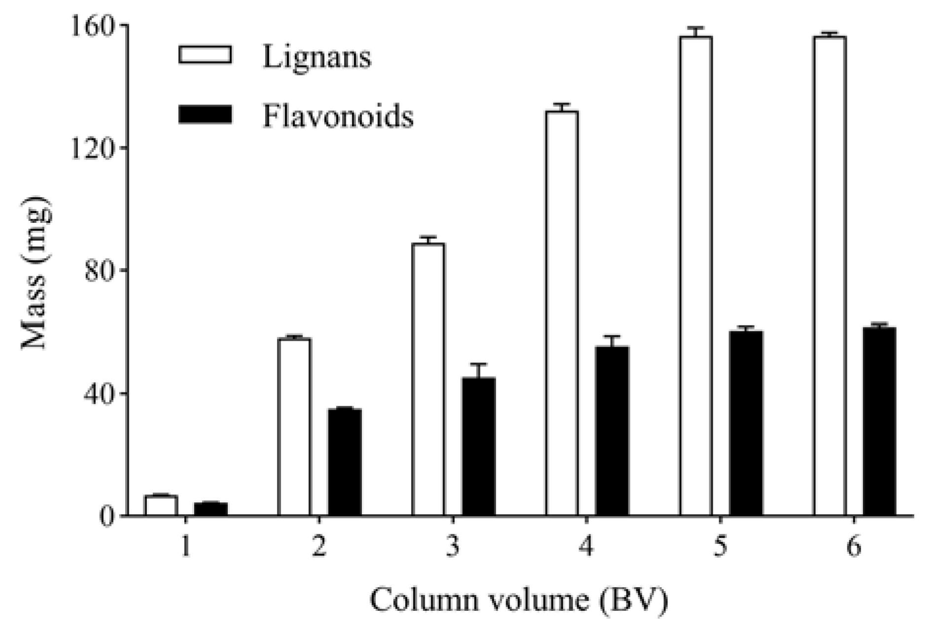 Molecules 27 08598 g004