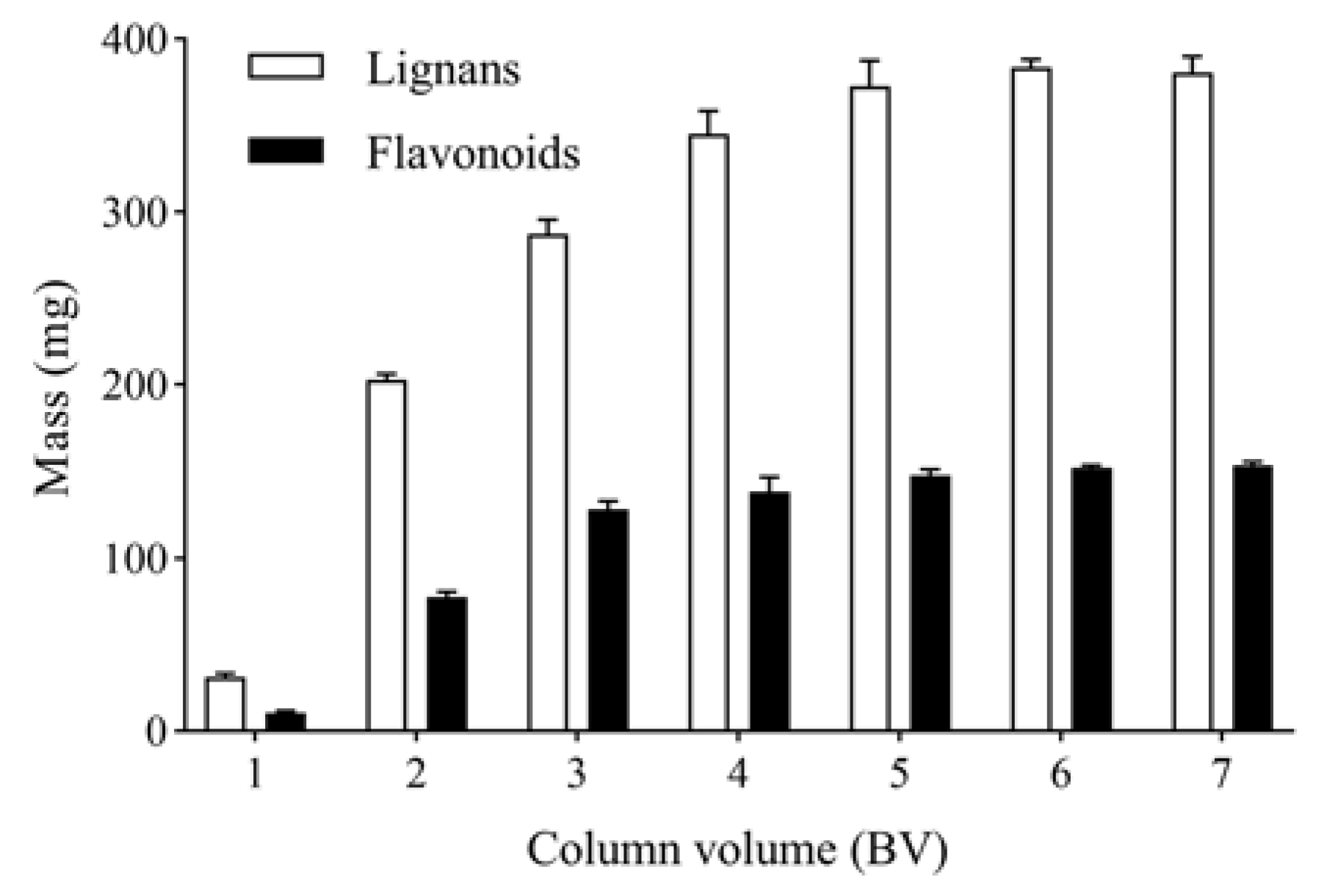 Molecules 27 08598 g006
