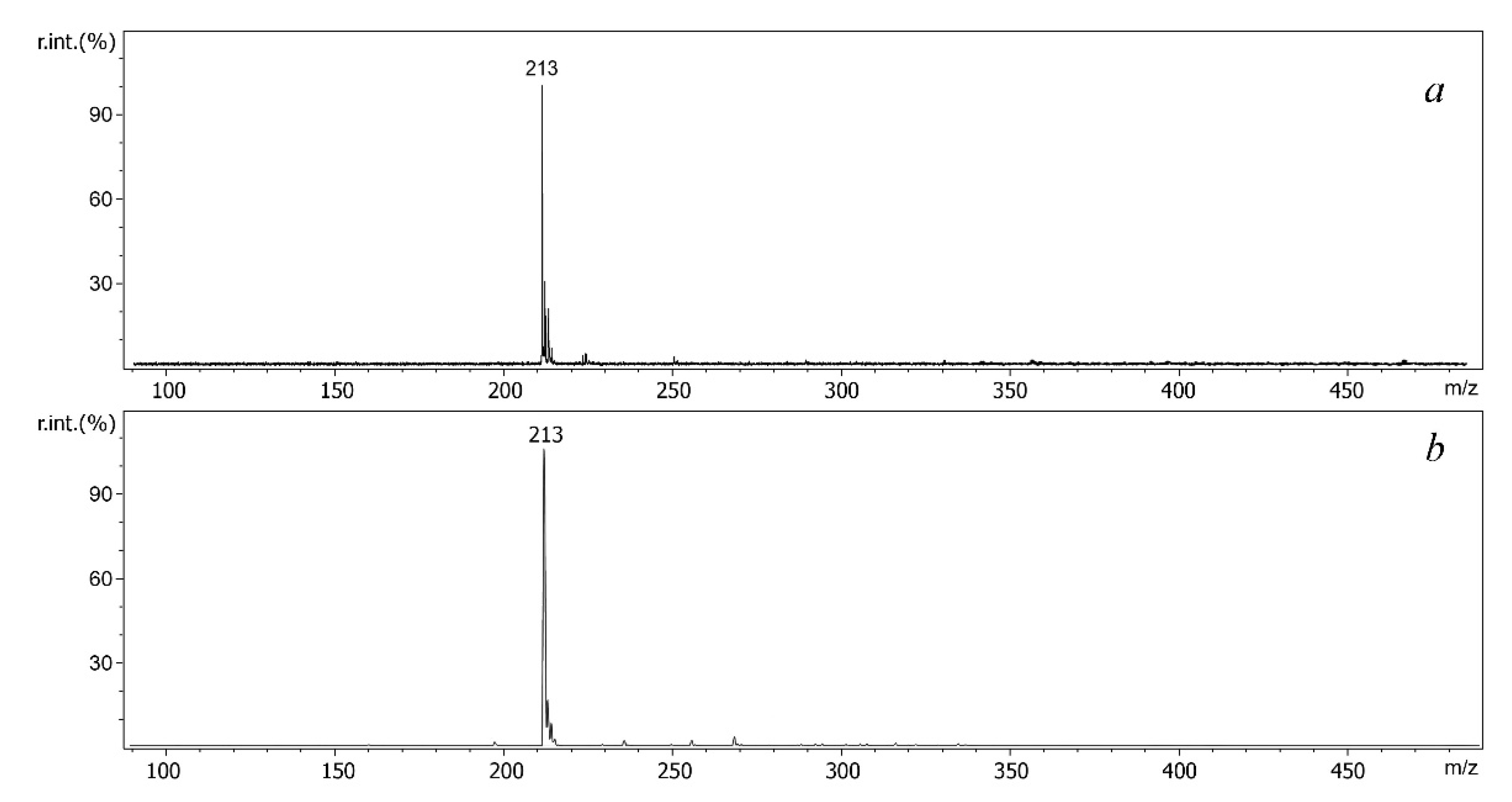 Molecules 27 08600 g001 Molecules 27 08600 g001
