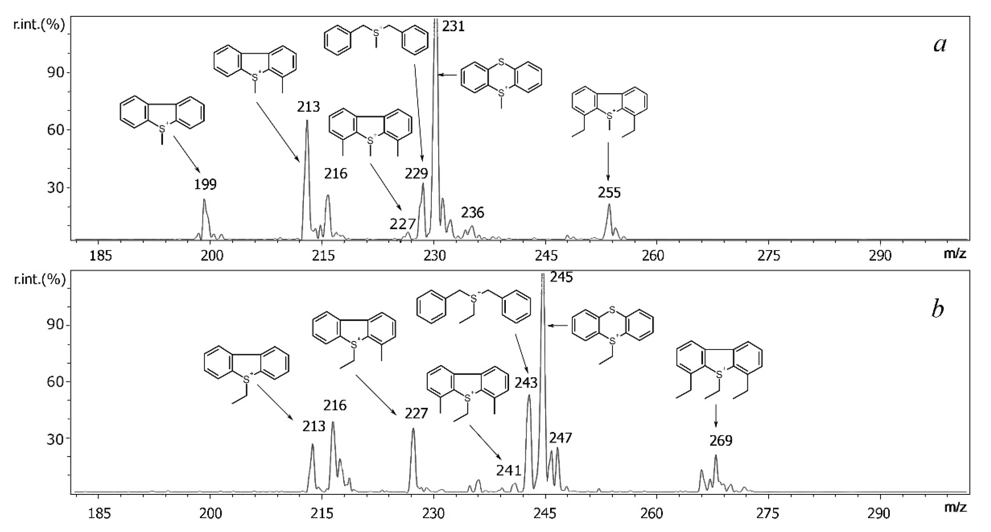 Molecules 27 08600 g002 Molecules 27 08600 g002