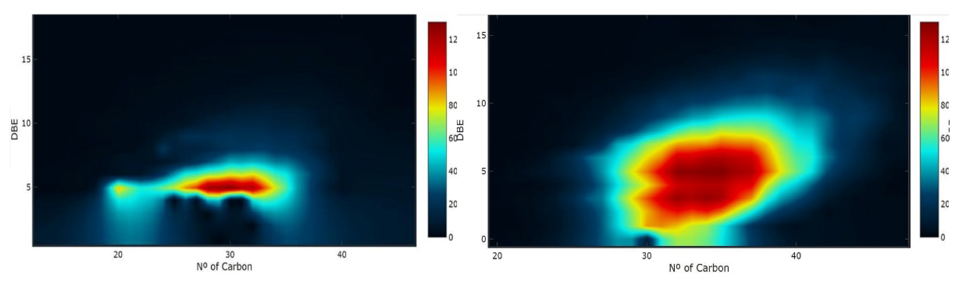 Molecules 27 08600 g005 Molecules 27 08600 g005