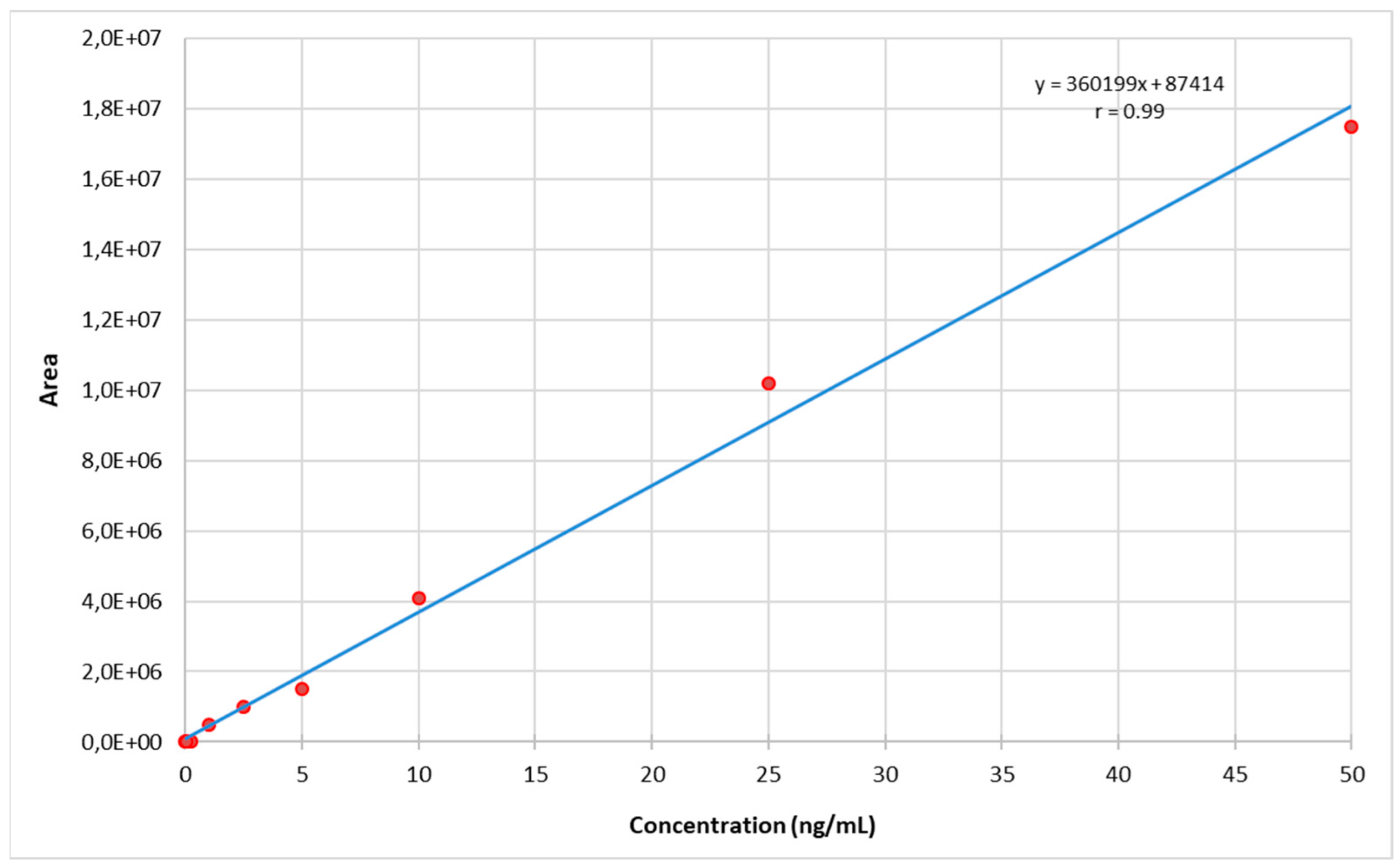 Molecules 27 08601 g004