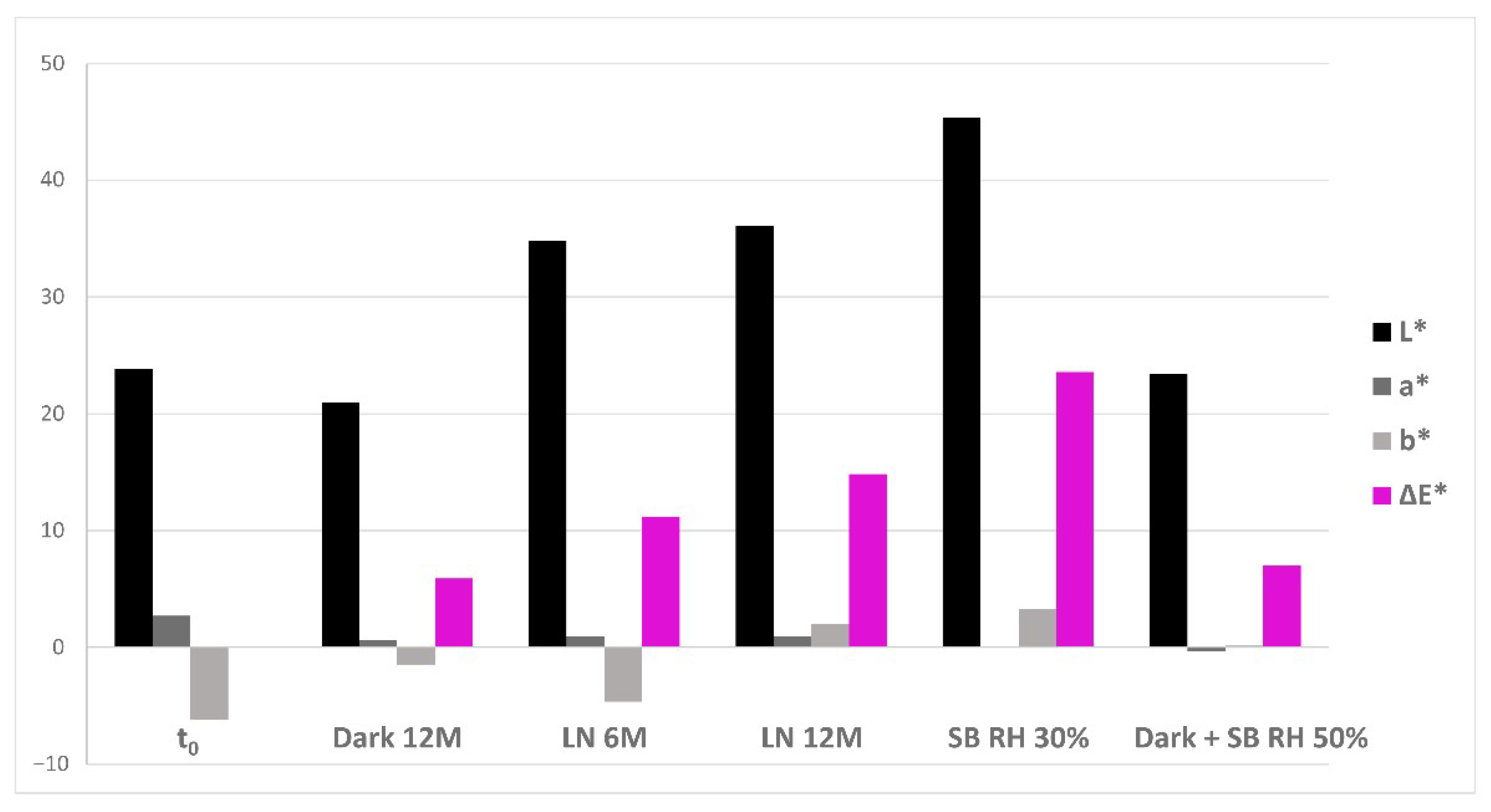 Molecules 27 08603 g006 Molecules 27 08603 g006