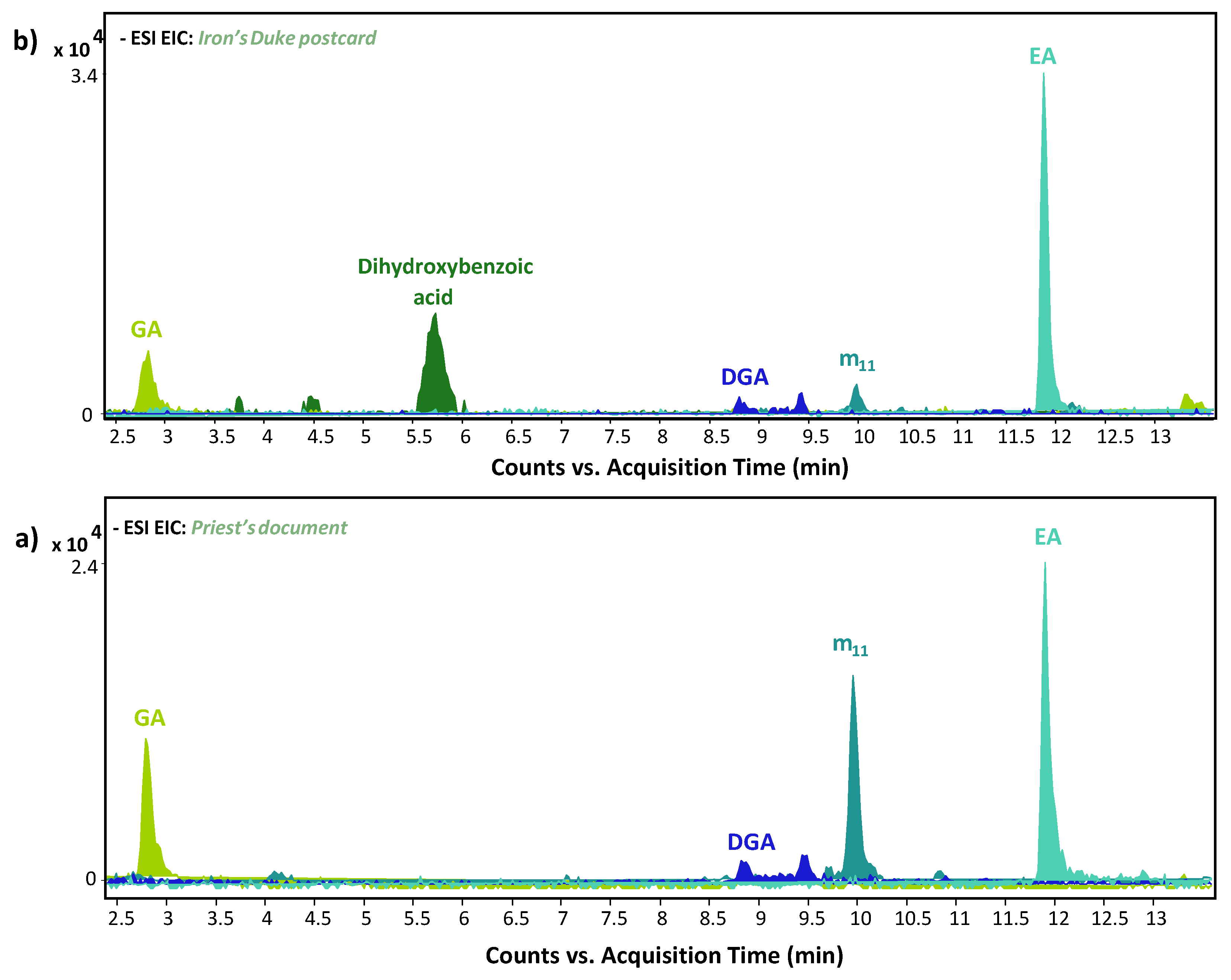 Molecules 27 08603 g007 Molecules 27 08603 g007