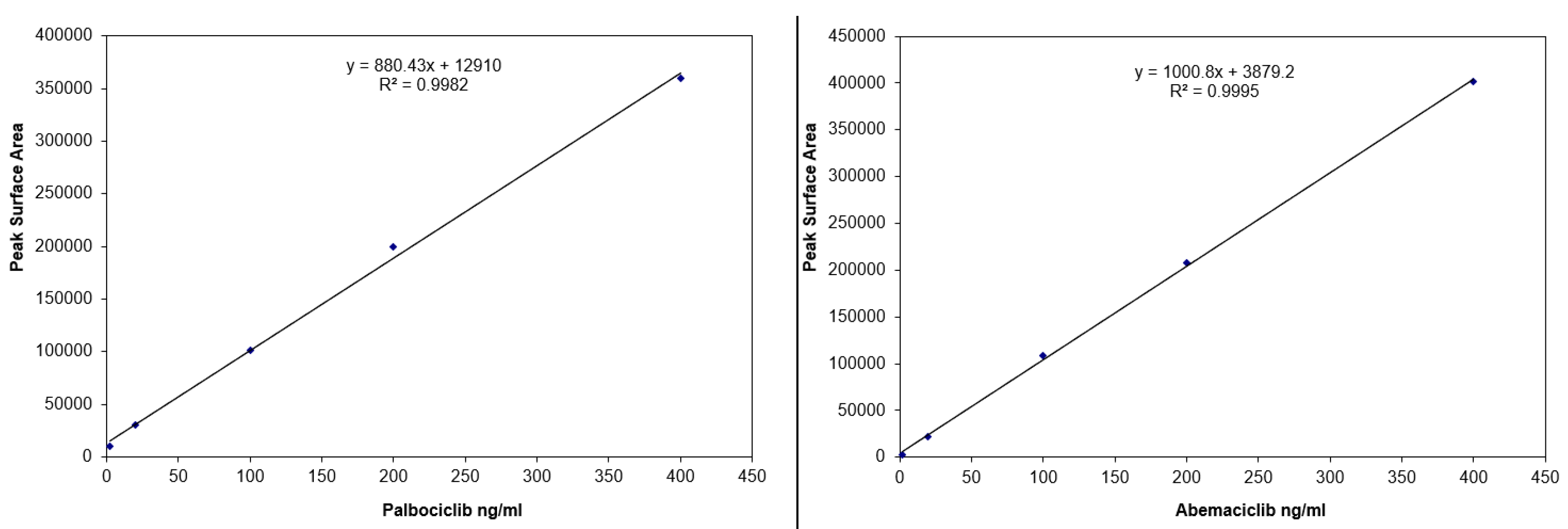 Molecules 27 08604 g003