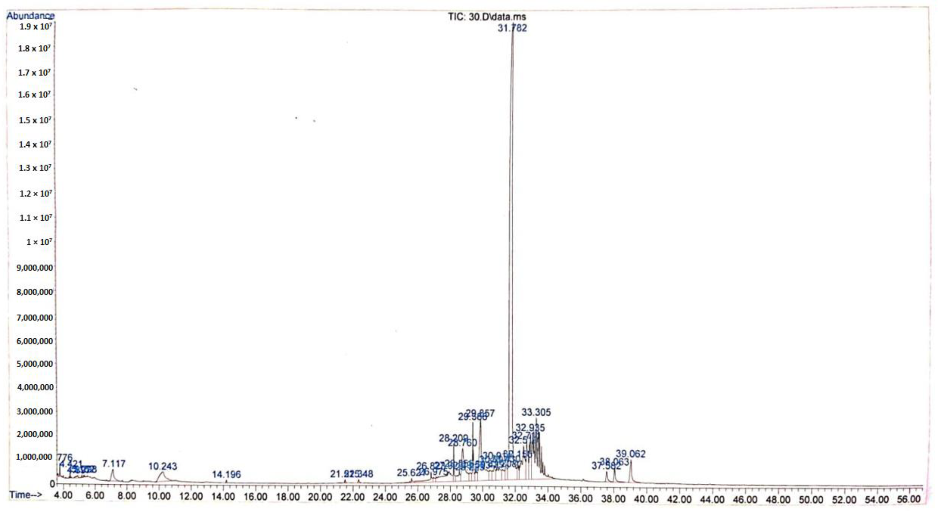 Molecules 27 08605 g002 Molecules 27 08605 g002