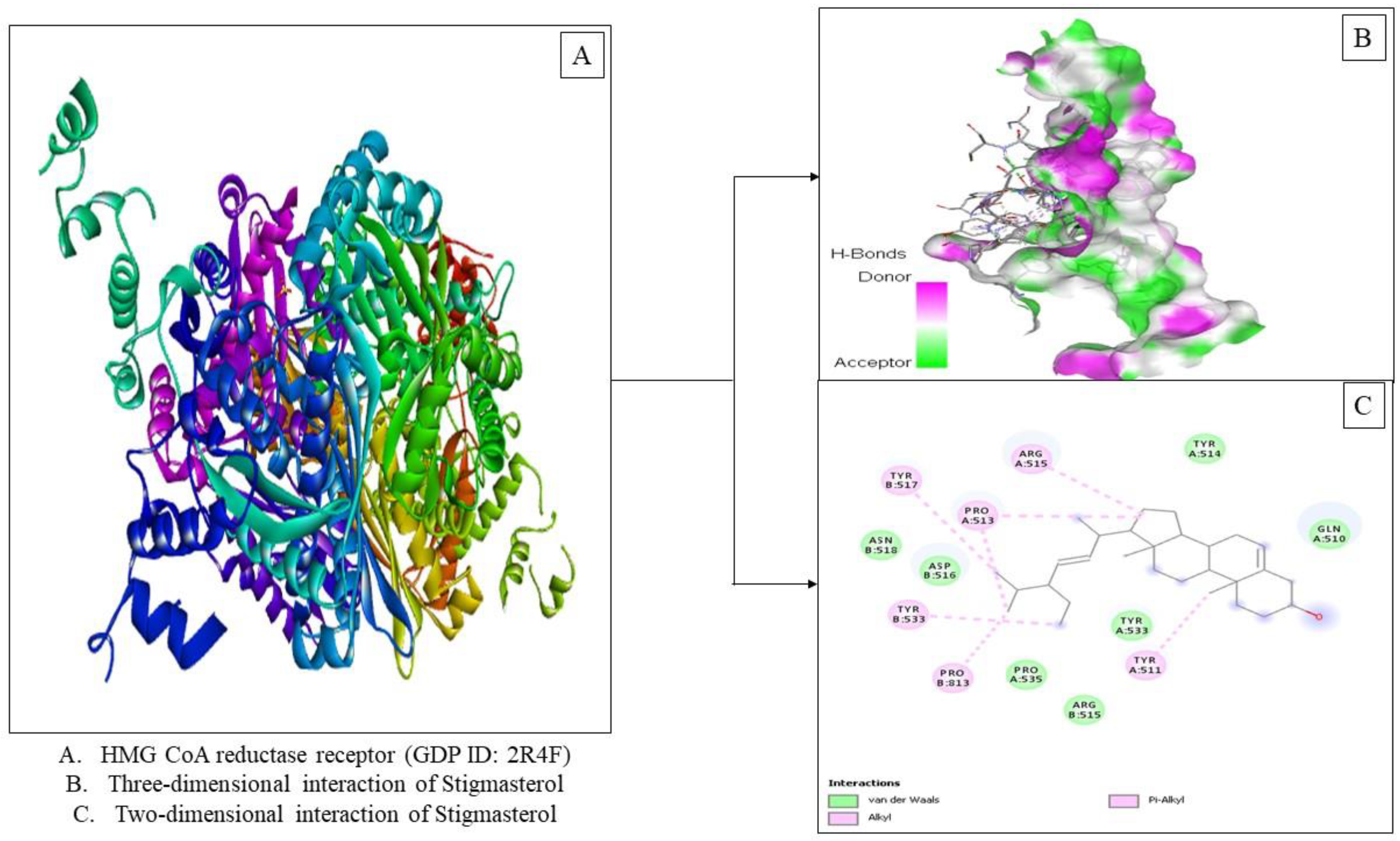 Molecules 27 08605 g003 Molecules 27 08605 g003