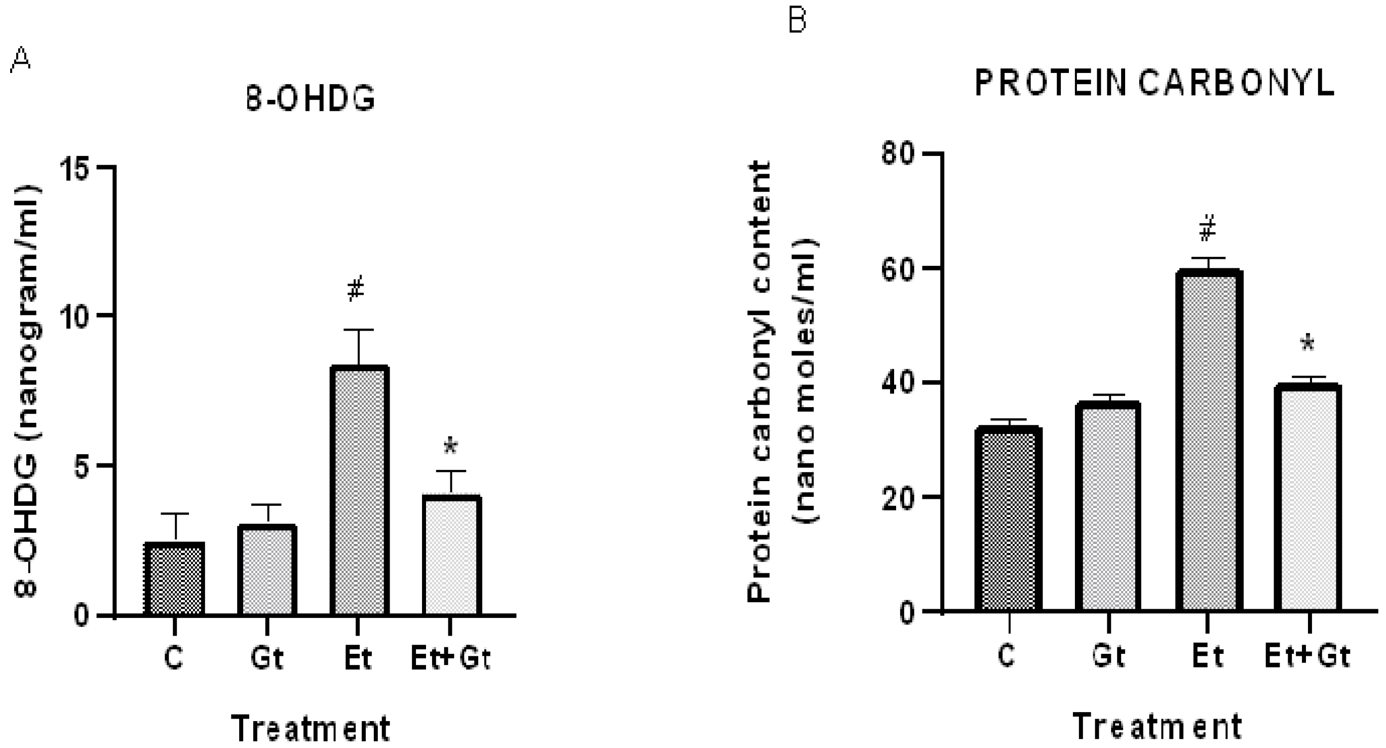 Molecules 27 08606 g003 Molecules 27 08606 g003