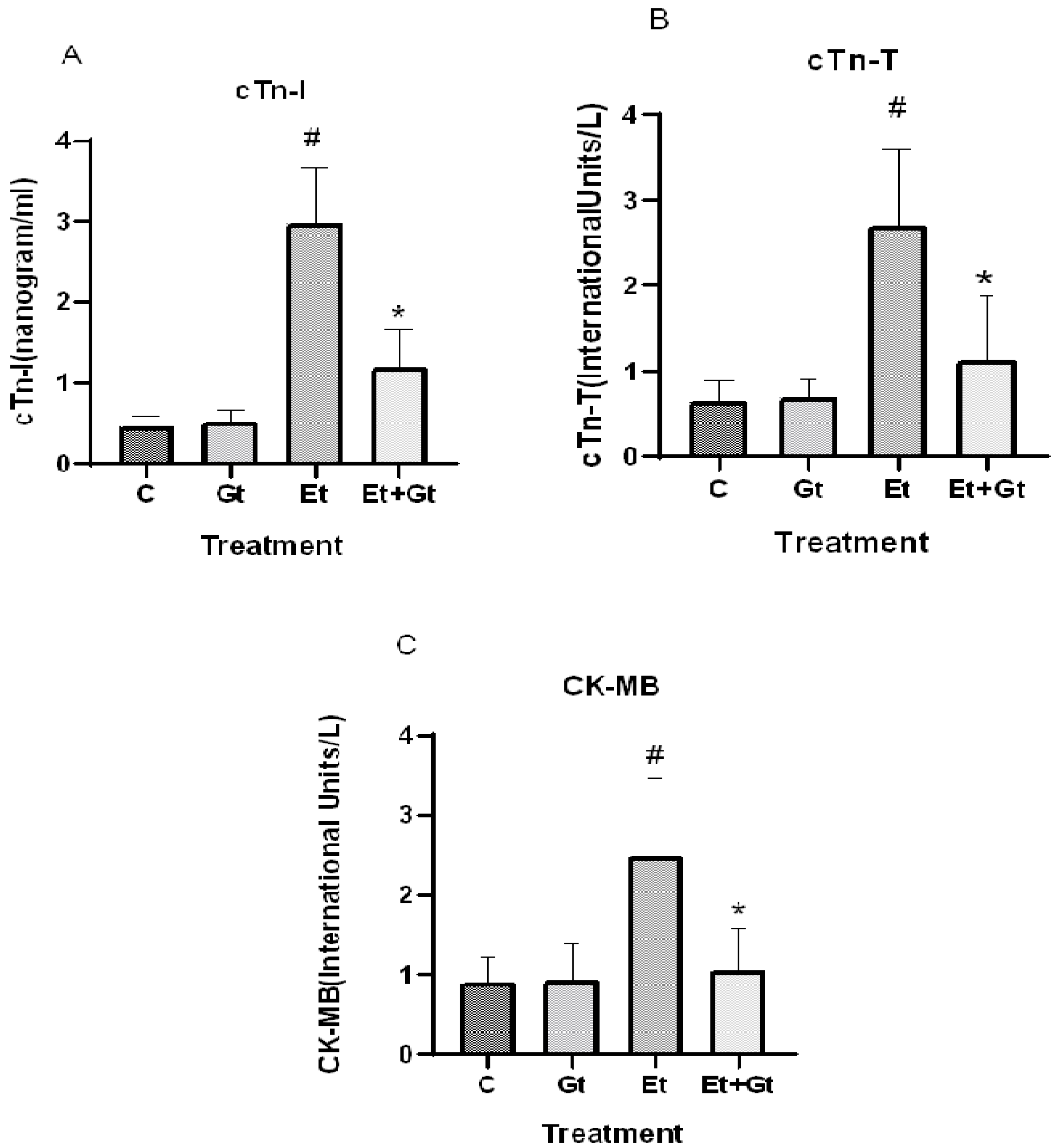Molecules 27 08606 g004 Molecules 27 08606 g004
