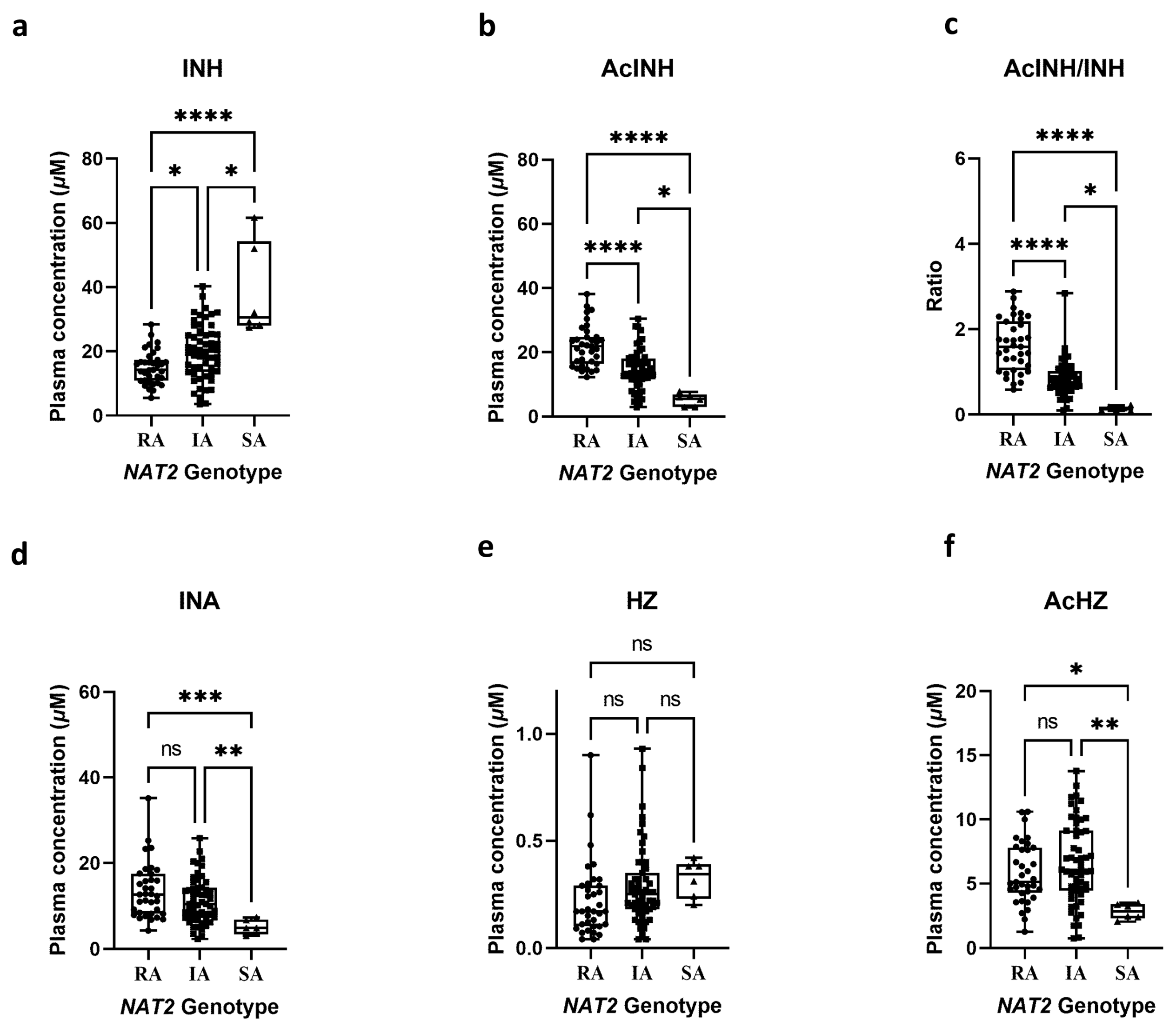 Molecules 27 08607 g003