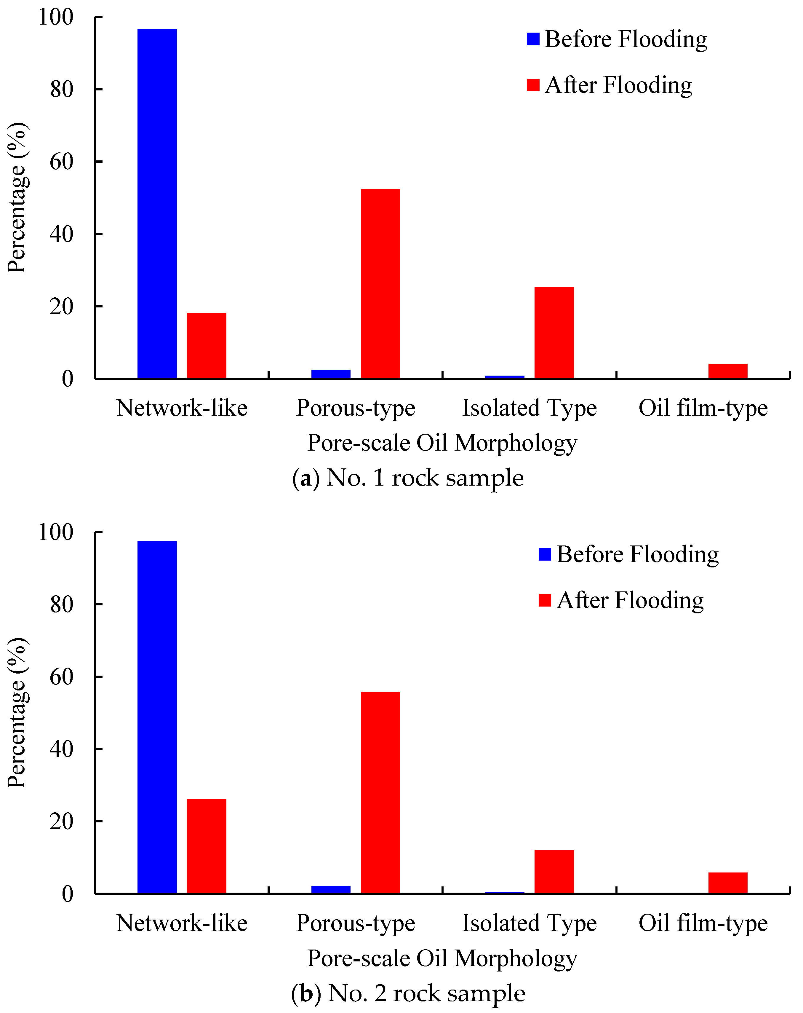 Molecules 27 08621 g012
