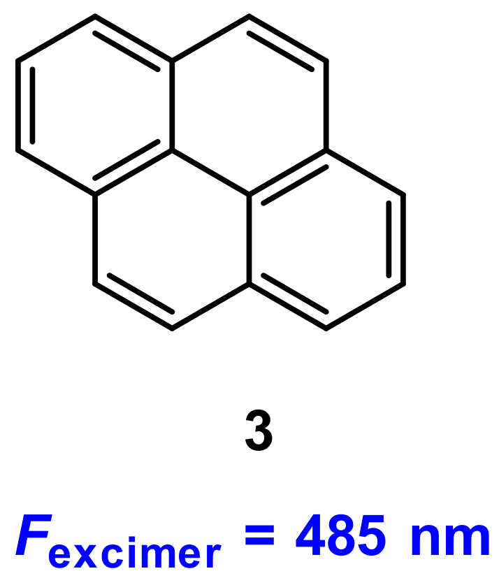 Molecules 27 08628 g007