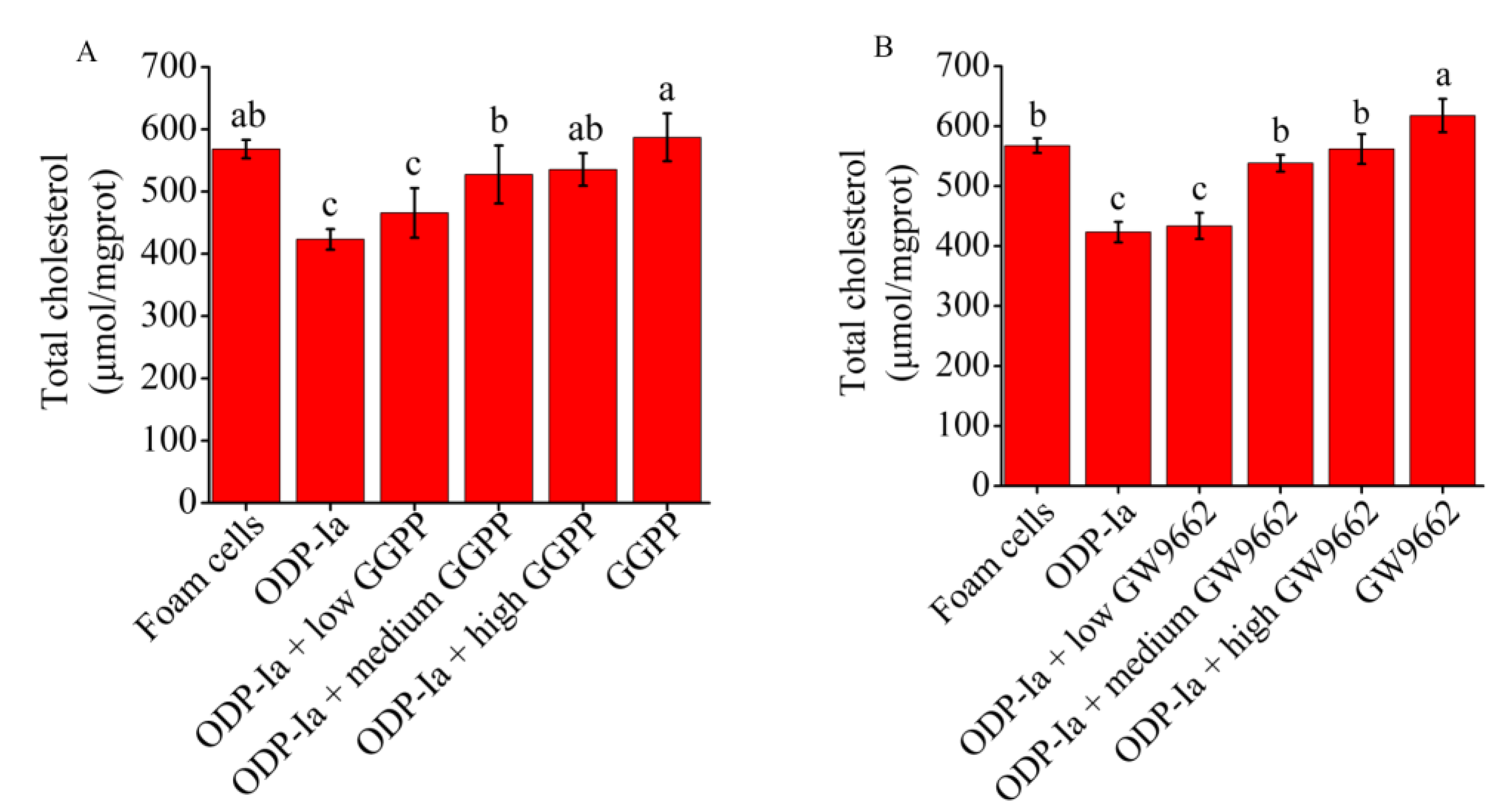 Molecules 27 08639 g007 Molecules 27 08639 g007