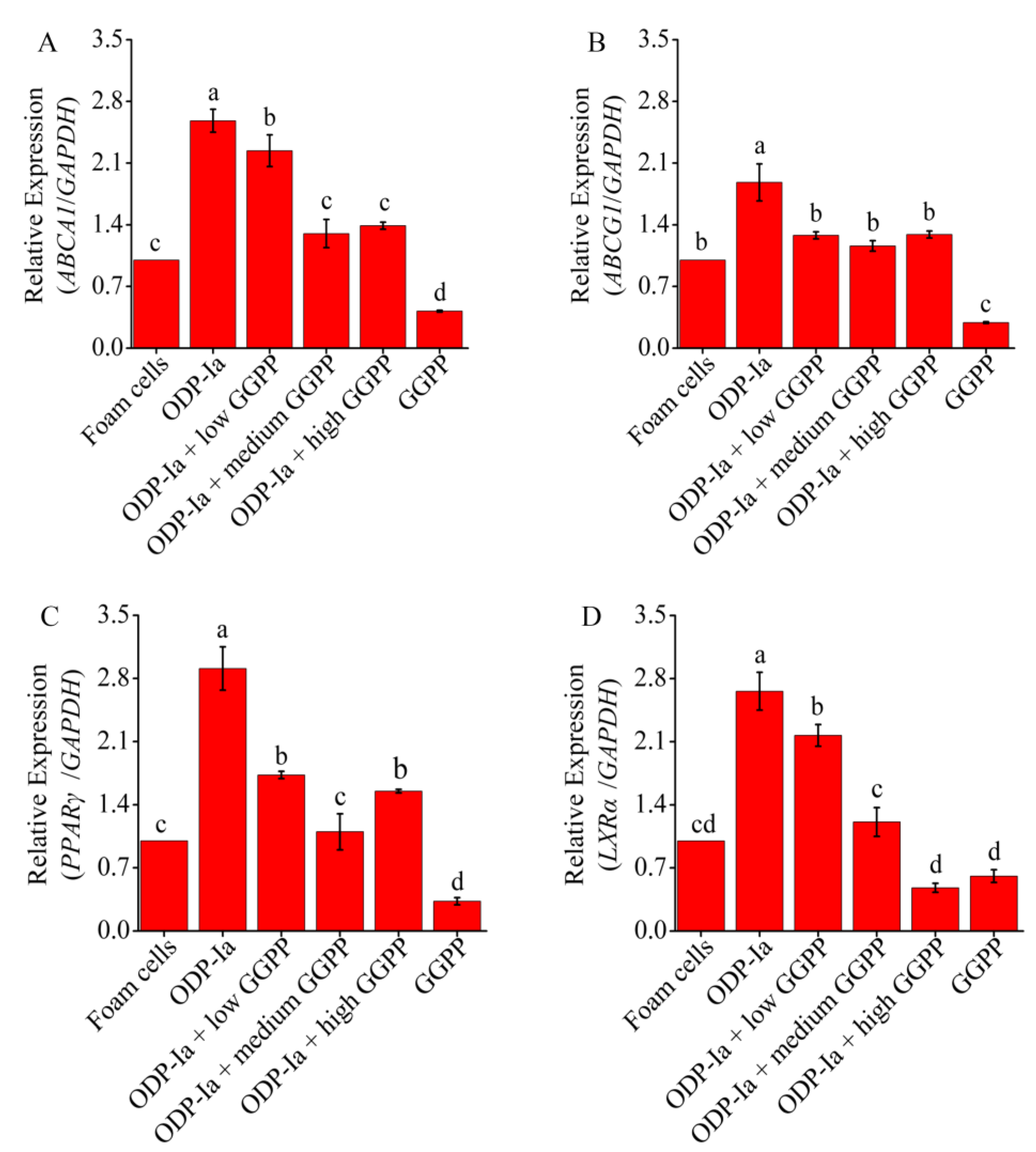 Molecules 27 08639 g008 Molecules 27 08639 g008
