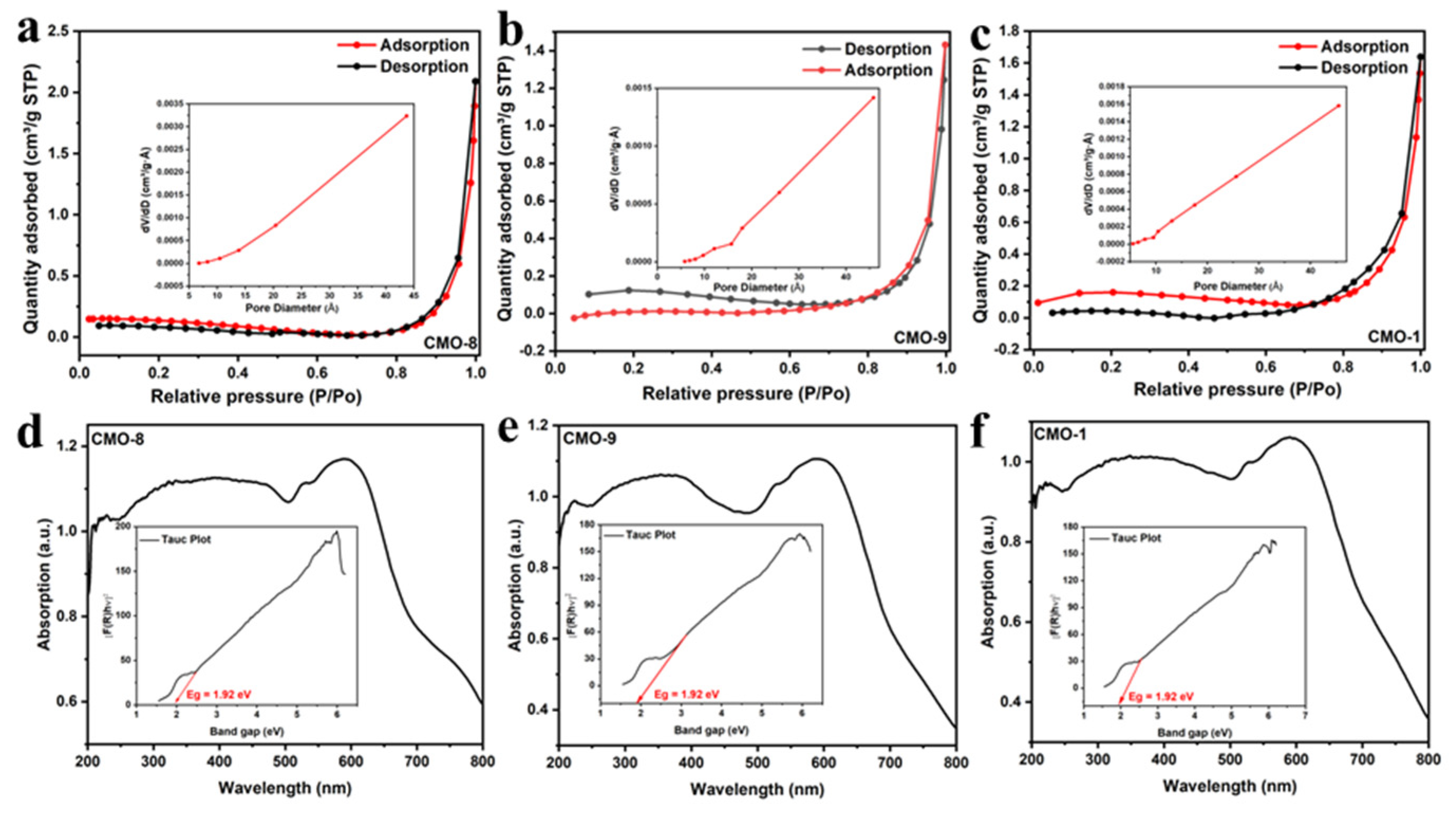 Molecules 27 08642 g007